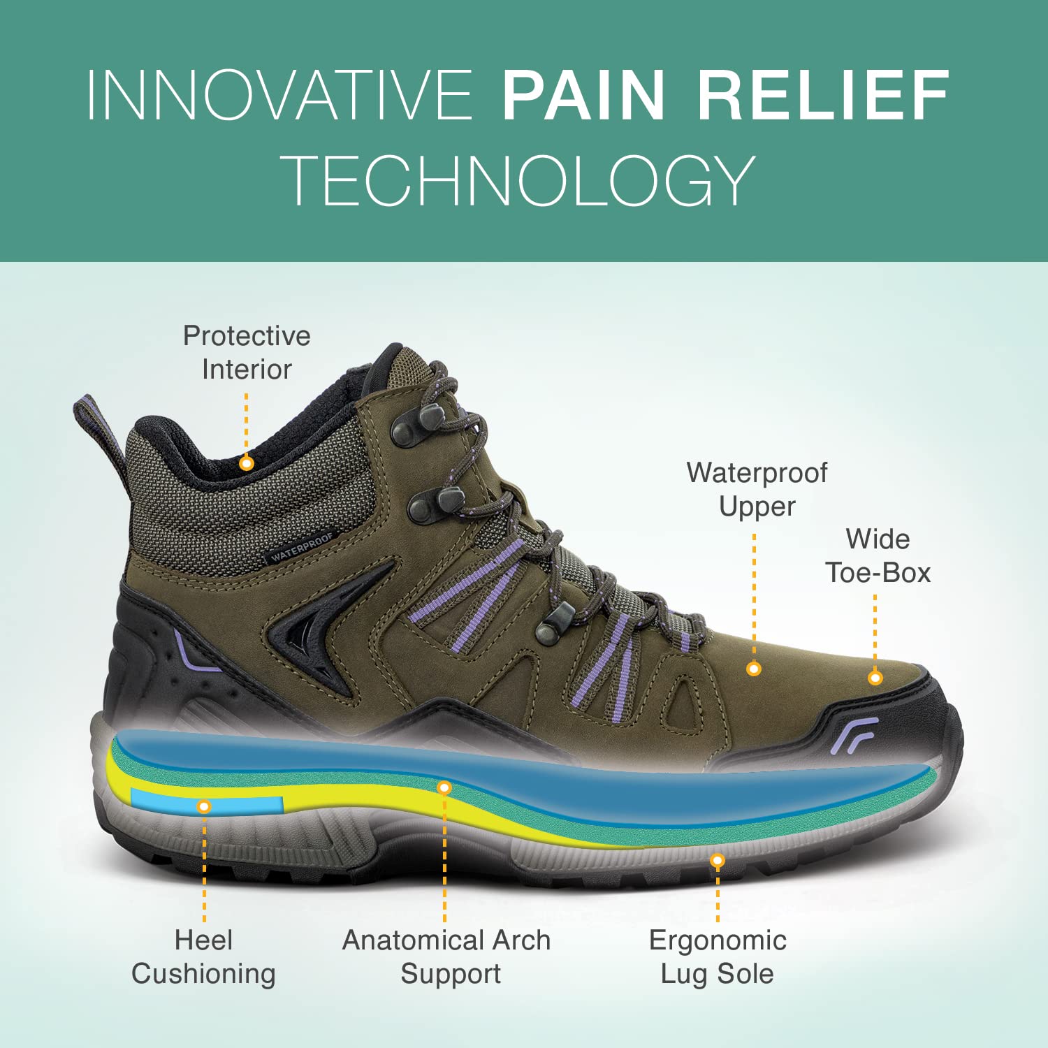 Orthofeet Women's Orthopedic Leather Dakota Hiking Boots - Comfortable Walking Shoes for Plantar Fasciitis, Arch Support & Pain Relief - Perfect for Outdoor Adventures, Travel & Daily Wear