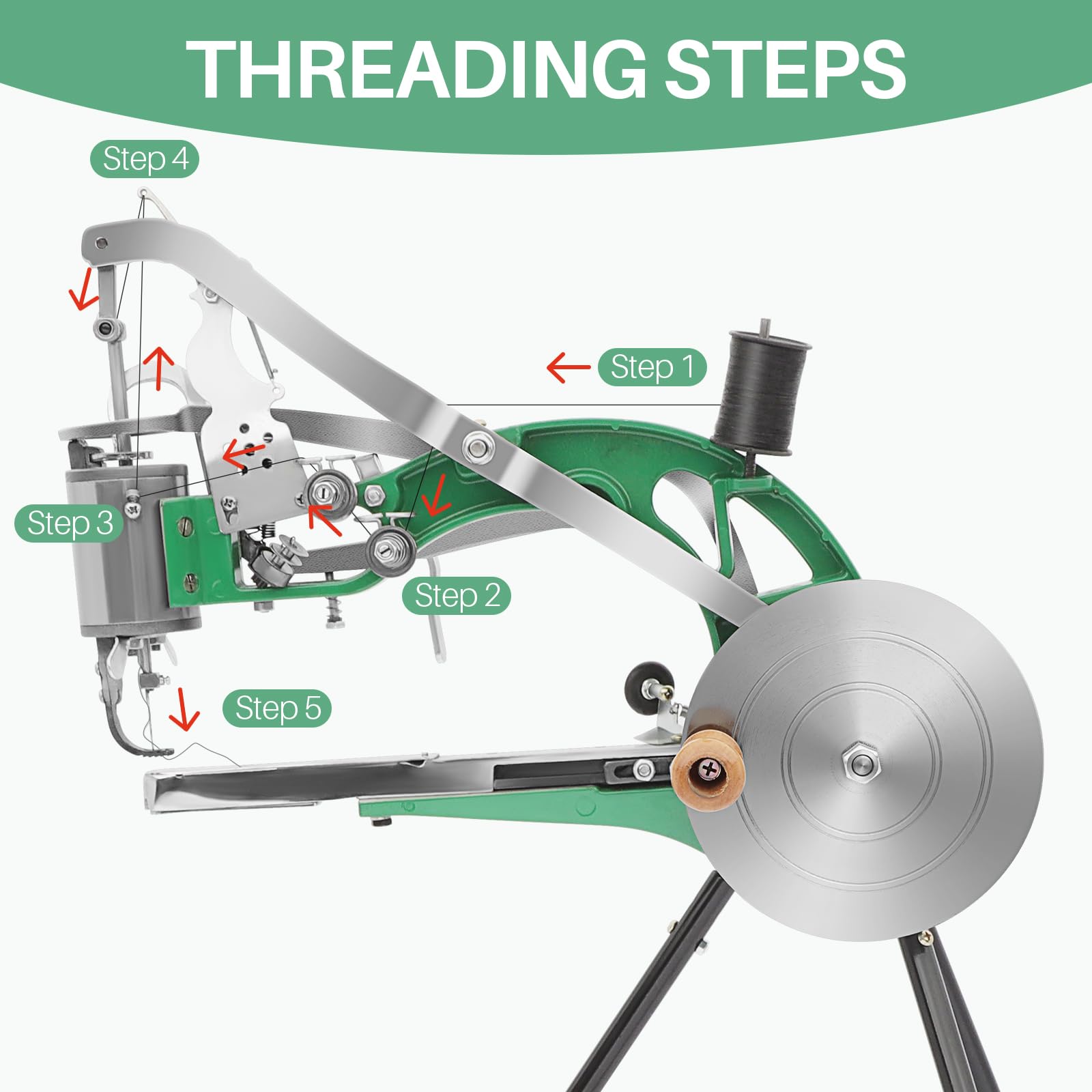 **Heavy Duty Leather Sewing Machine - Dual Cotton Nylon Thread Shoe & Bag Repair Stitcher - Portable Handheld Cobbler Machine for Shoes, Bags, Tents, Clothes (Ideal for DIY Repairs & Professional Use)**