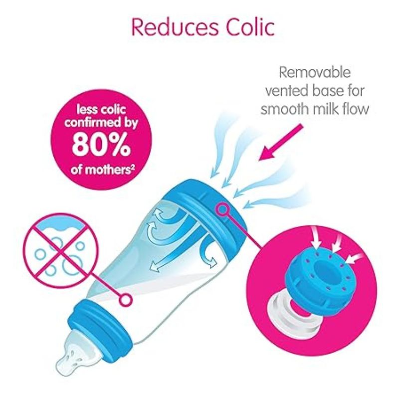 Easy Start Matte Anti-Colic Baby Bottles 9 oz - BPA-Free, Leak-Proof for Comfortable Feeding - Perfect for Newborns, Infants & Travel