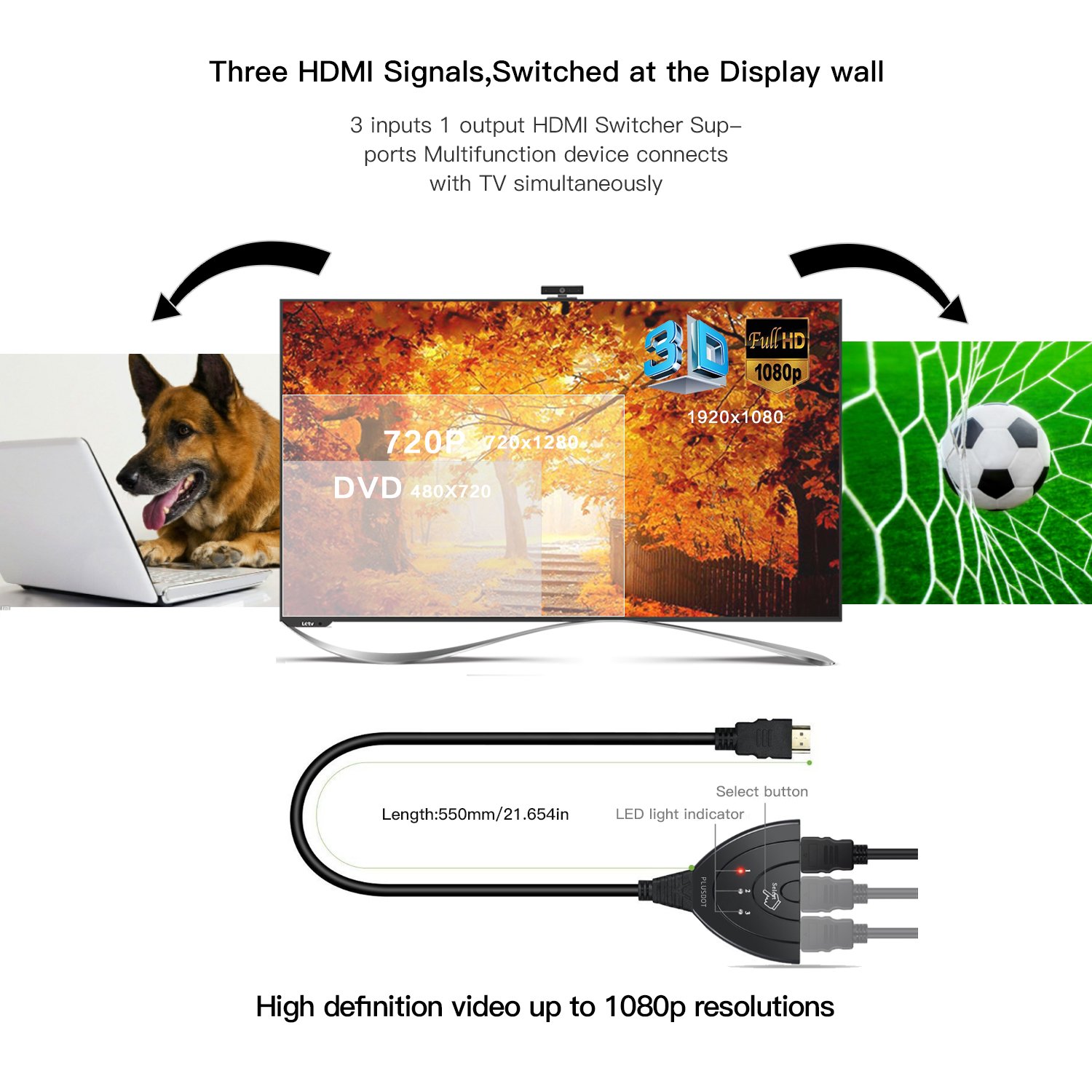 3-Port HDMI Switch Splitter 3x1 Selector with Pigtail Cable - 1080P HD 3D Switcher for HDTV, Blu-ray, DVD, PS4/PS3, Xbox 360/Xbox One - Perfect for Home Theater & Gaming Setup