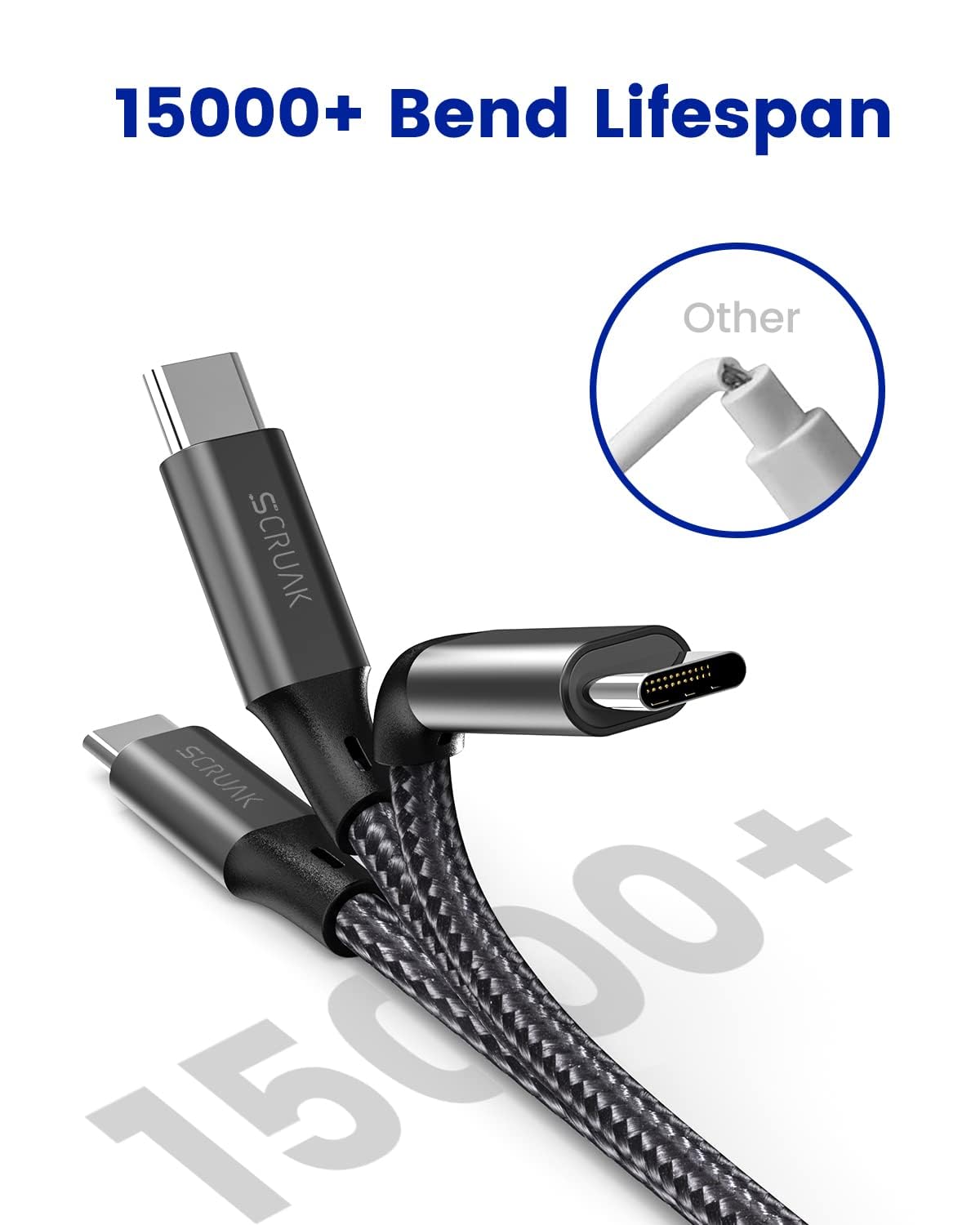 16FT Extra Long USB C to C Fast Charging Cable - Nylon Braided iPhone 16/15 Charger Cord Compatible with iPhone 16/15 Plus/Pro/Pro Max, iPad Pro/Air/Mini 6 - Perfect for Home, Office & Car Charging