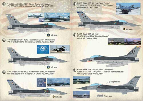 1/72 Scale F-16 Wet Decal for Desert Storm - High Quality Aircraft Model Decals for Hobbyists & Collectors - Perfect for Model Kits, Dioramas & Military Displays