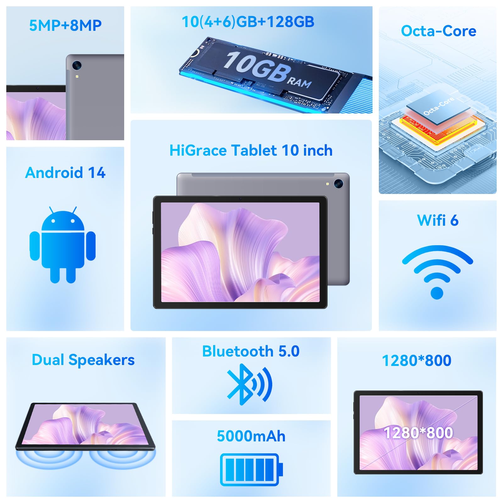 HiGrace 10 inch Android 14 Tablet with Octa Core Processor, 10GB RAM 128GB Storage (Expandable to 1TB), HD IPS Display, Wi-Fi 6, Dual Camera & 5000mAh Battery - Gray - Perfect for Work, Study, Entertainment & Travel
