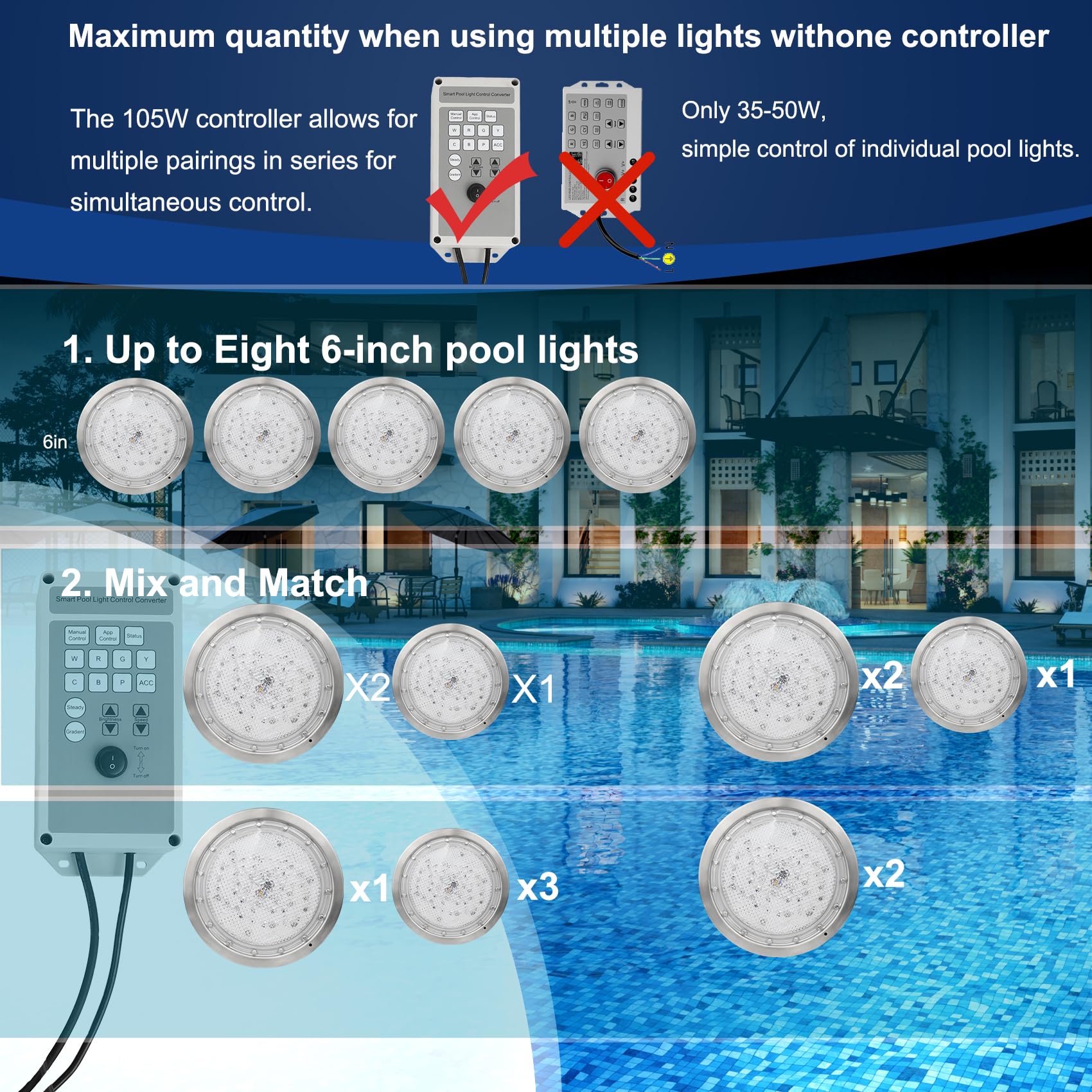 6 Inch 100FT Underwater LED Pool Spa Lights for Inground Pools - Wet Niche Compatible, AC 120V Waterproof Swimming Pool Lighting - Perfect for Backyard, Garden & Resort Pools at Night
