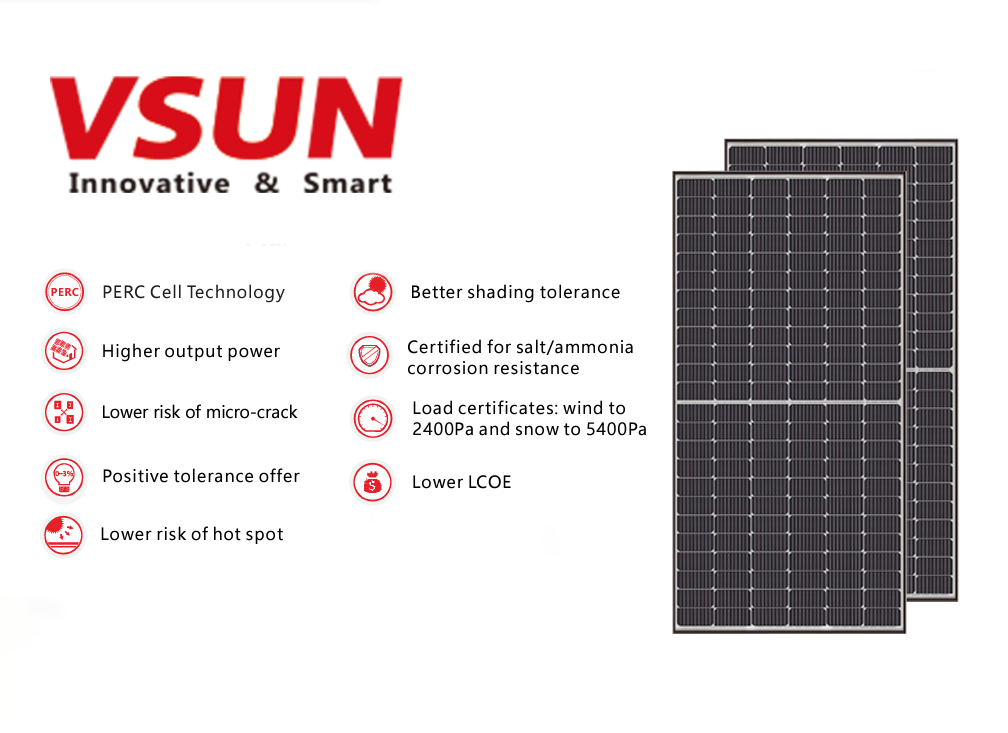 30 Vsun 450W Bifacial Solar Panels per Skid | High-Efficiency PERC Cell Technology | Ideal for Residential & Commercial Solar Energy Systems