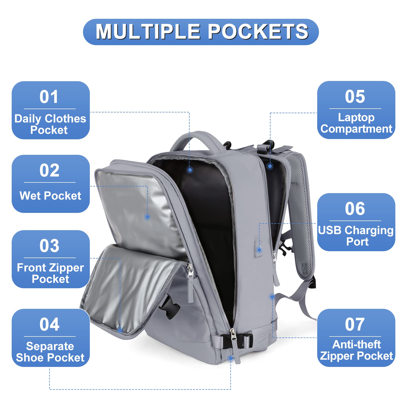 Coofay Airline Approved Carry On Backpack - Waterproof Travel Backpack for Women & Men, Lightweight Daypack for Hiking, Sports, Casual Use & Flight Travel Accessories