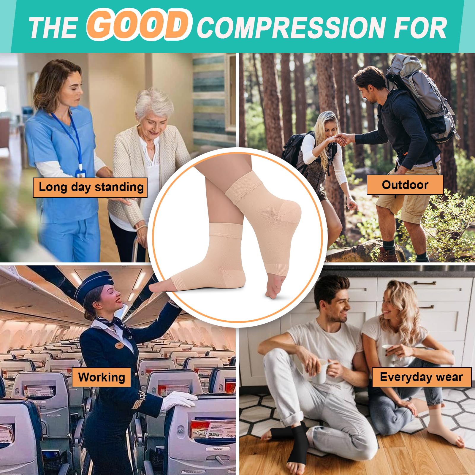 ACTINPUT 3 Pack Ankle Compression Sleeves for Plantar Fasciitis Relief - Open Toe Arch Support Braces for Men & Women - Ideal for Running, Walking & Sports Recovery