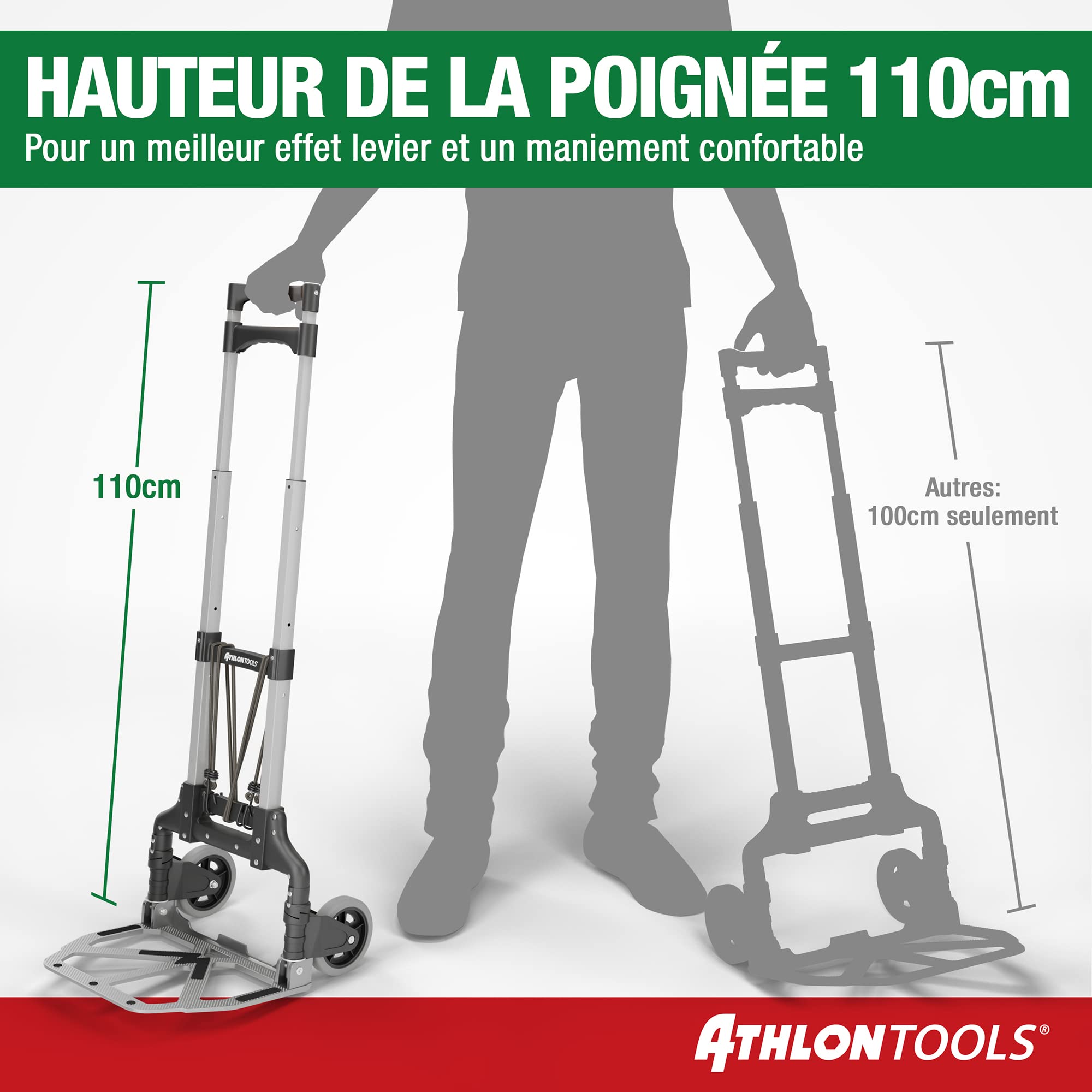 ATHLON TOOLS Aluminum Folding Sawhorse - 70kg Capacity for DIY Projects, Construction & Woodworking