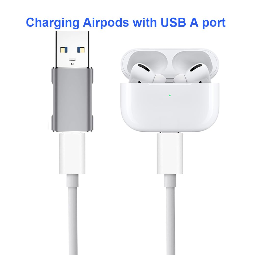 10Gbps USB C Female to USB 3.1 Gen2 Male Adapter 2 Pack - Double-Sided Data Transfer & 60W Fast Charging - Compatible with iPhone 15/iPad/AirPods/Quest Link - Perfect for Travel, Office & Home Charging Stations