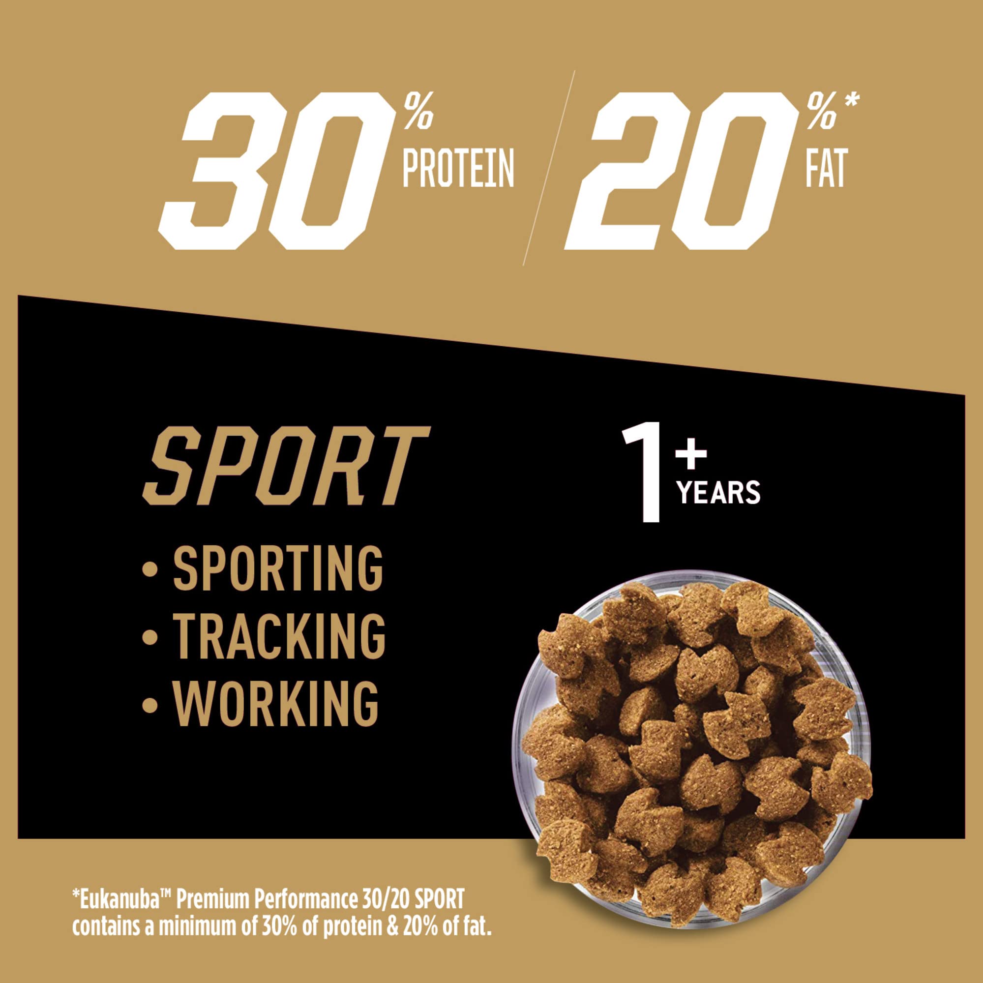 Eukanuba Premium Performance 30/20 Sport Dry Dog Food - High Protein & Fat Formula for Optimal Energy - 28 lb Bag - Ideal for Active & Athletic Dogs
