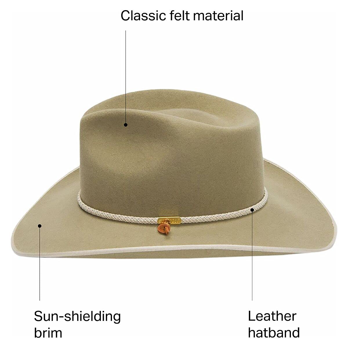 Stetson Men's The Quicklink Western Outdoor Hat - Durable Cowboy Hat for Ranch Work, Hiking & Outdoor Adventures