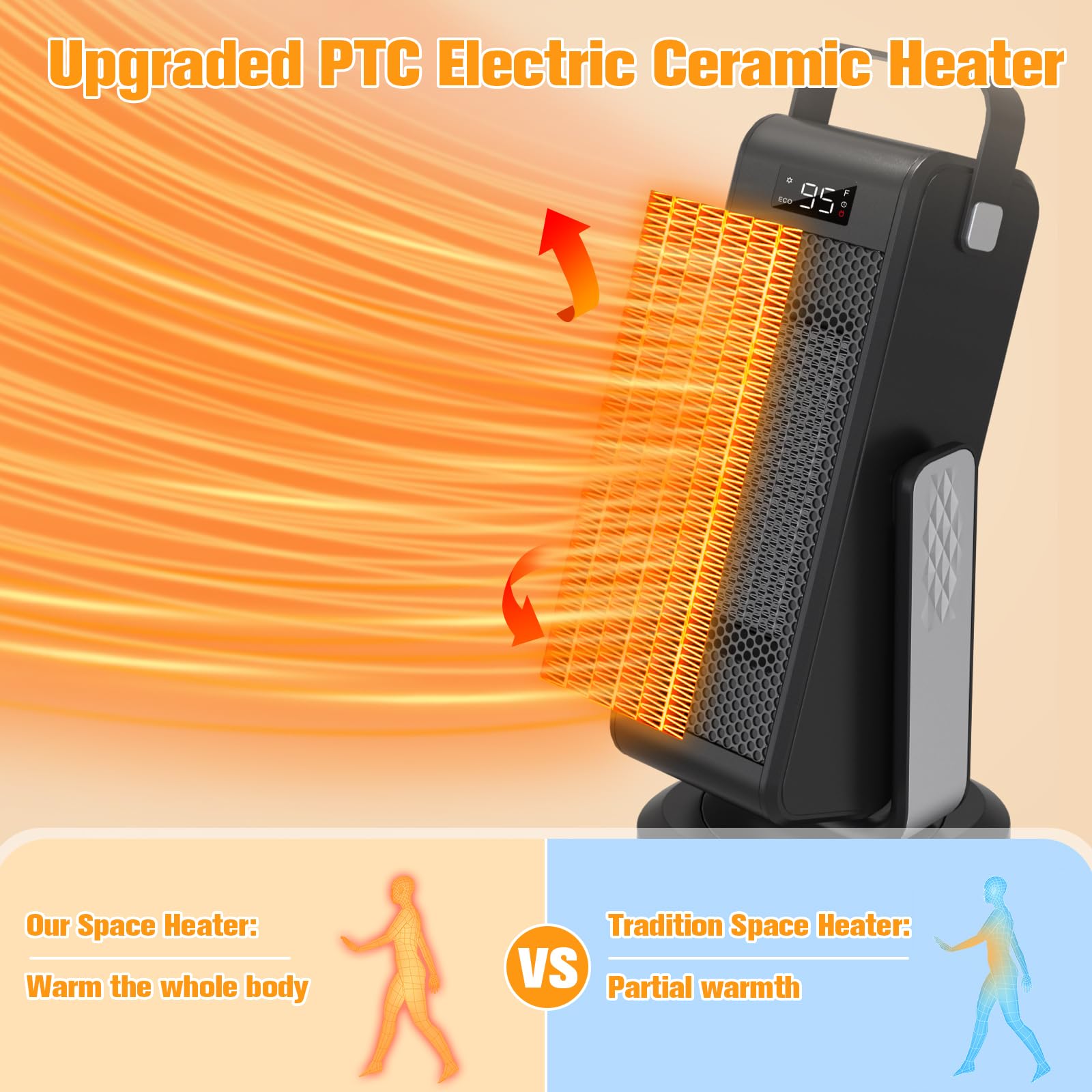 2023 Upgraded PTC Space Heater with 3D Oscillation - Fast Heating in 2 Seconds, 4 Modes & Thermostat for Large Rooms - Perfect for Office, Bedroom, Garage & Indoor Use - Portable Electric Heater for Winter Warmth