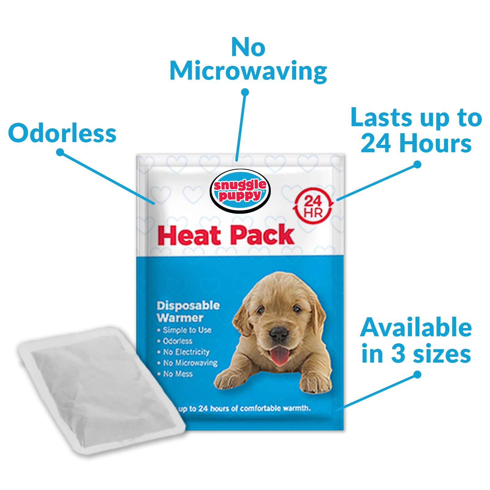 Original Snuggle Puppy Essentials Starter Kit - Heartbeat Dog Toy & Calming Aid with 3 Heat Packs, Puppy Teething Chew Toy & Soft Dog Blanket | Perfect for New Puppies, Separation Anxiety Relief & Crate Training Comfort