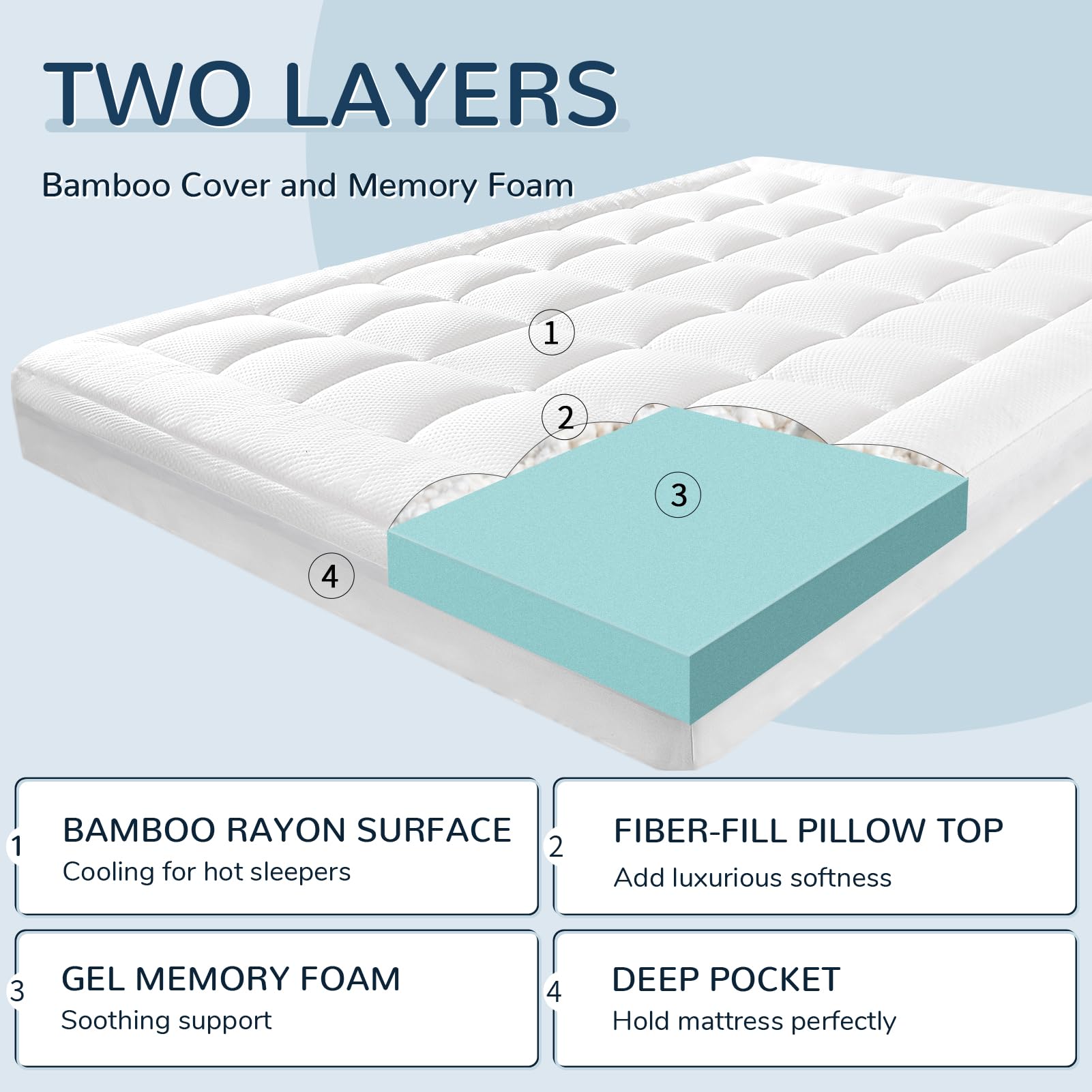 Dual Layer 3 Inch Memory Foam Mattress Topper - Ultra Soft & Breathable Twin Size Mattress Pad with Pillow Cases - Perfect for Back Pain Relief & Pressure Relief - Ideal for Guest Beds, Dorms & Home Use (3975)