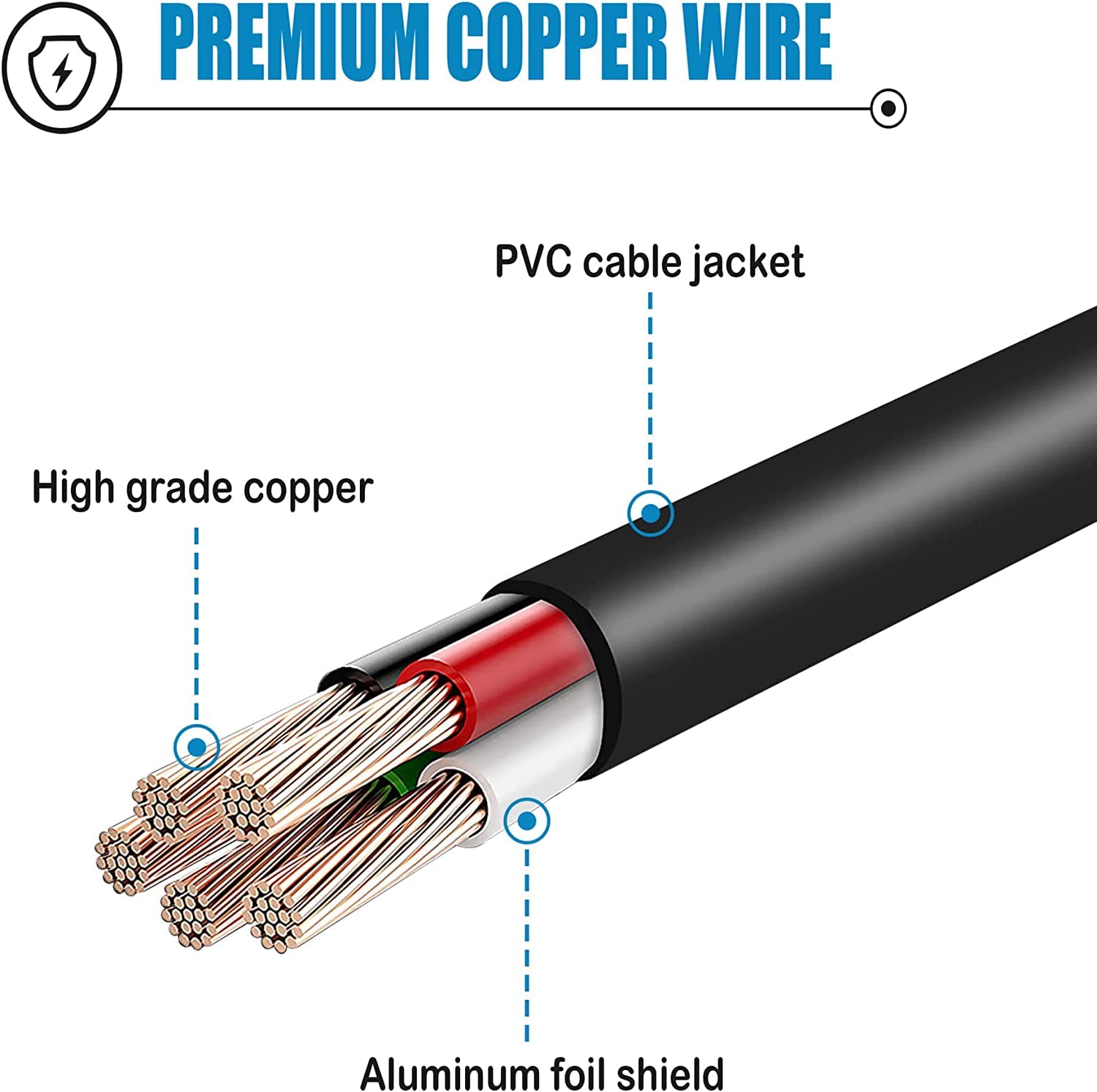 Farberware Millennium FCP-412 Replacement Power Cord - AC Adapter for Percolator Coffee Maker - Compatible with FCP-412G Coffee Pot - Perfect for Home, Office, and Kitchen Use