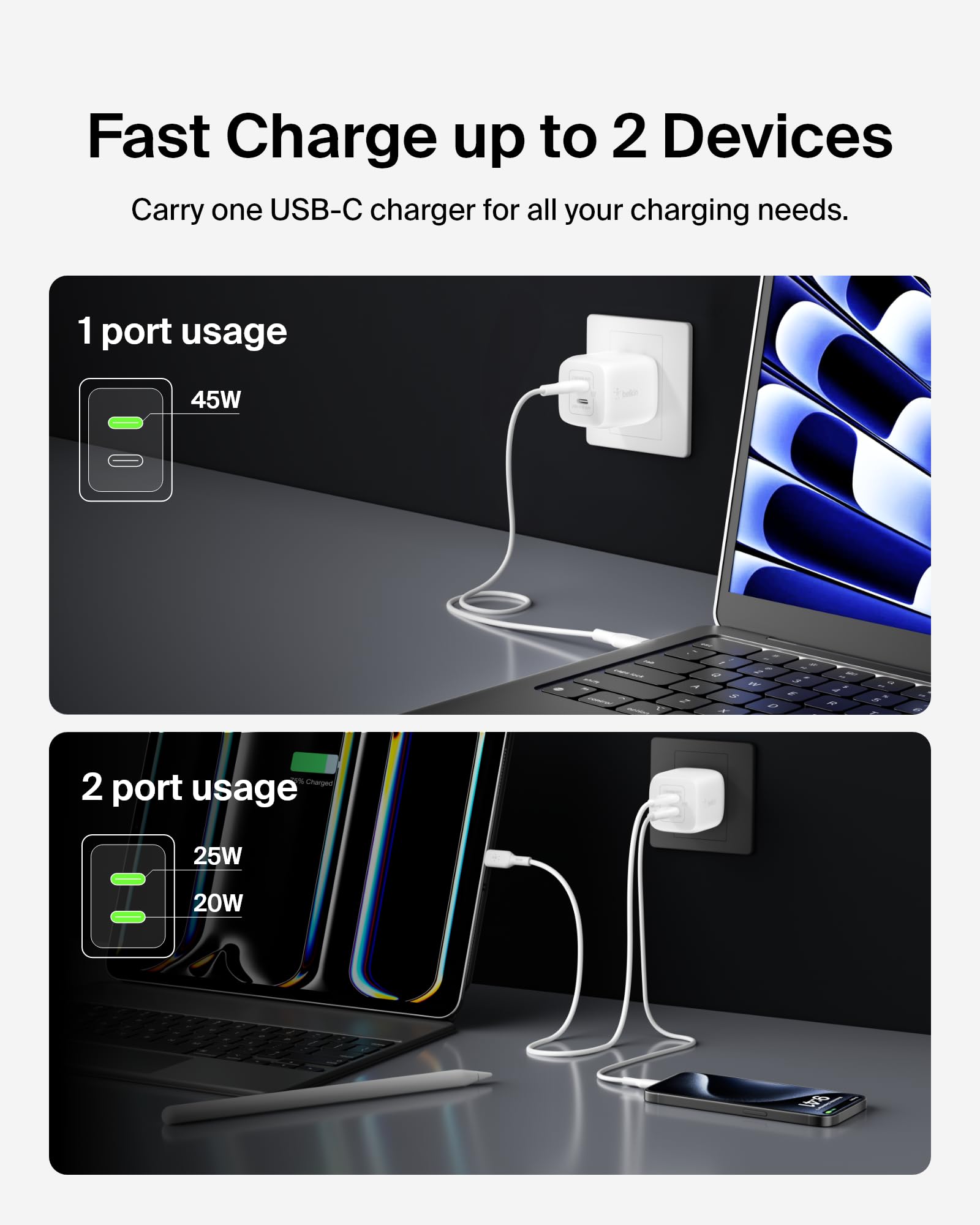 Belkin 45W GaN Dual USB-C Wall Charger - Fast Charging PD 3.0 for iPhone 16/15/14/13 Series, iPad, MacBook, Galaxy S25/S24 & More - Compact White Charger for Home, Office & Travel