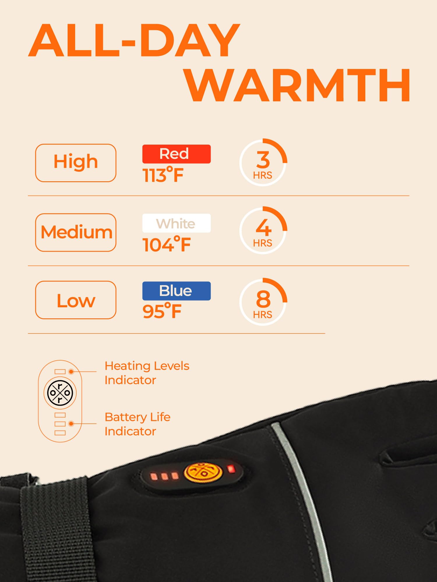 ORORO Rechargeable Heated Gloves for Men & Women - Winter Motorcycle Riding, Skiing & Outdoor Activities - USB Powered Warm Gloves (Charger Not Included) - Perfect for Cold Weather Commuting, Snow Sports & Winter Adventures