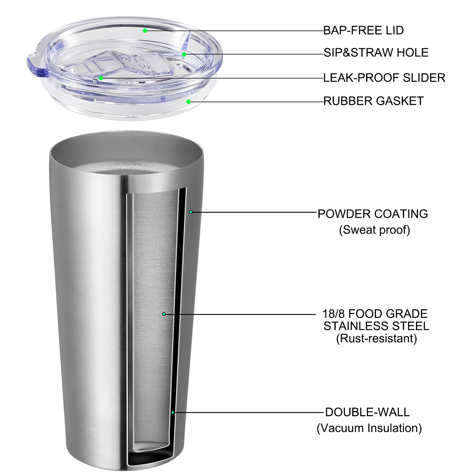 VEGOND 20oz Stainless Steel Vacuum Insulated Tumbler with Lid & Straw - 12 Pack Bulk Double Wall Coffee Travel Mug for Office, Gym, Camping & Outdoor Activities