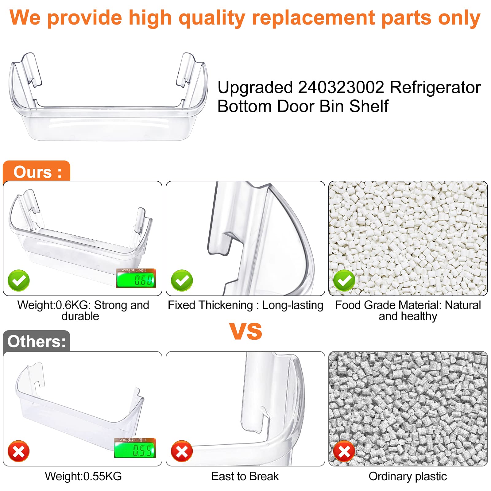 Electrolux Refrigerator Door Bin Shelf Replacement - Compatible with Bottom 2 Shelves (AP2115742, PS429725, AH429725, FGHS2631PF4A) - Perfect for Kitchen Organization & Food Storage