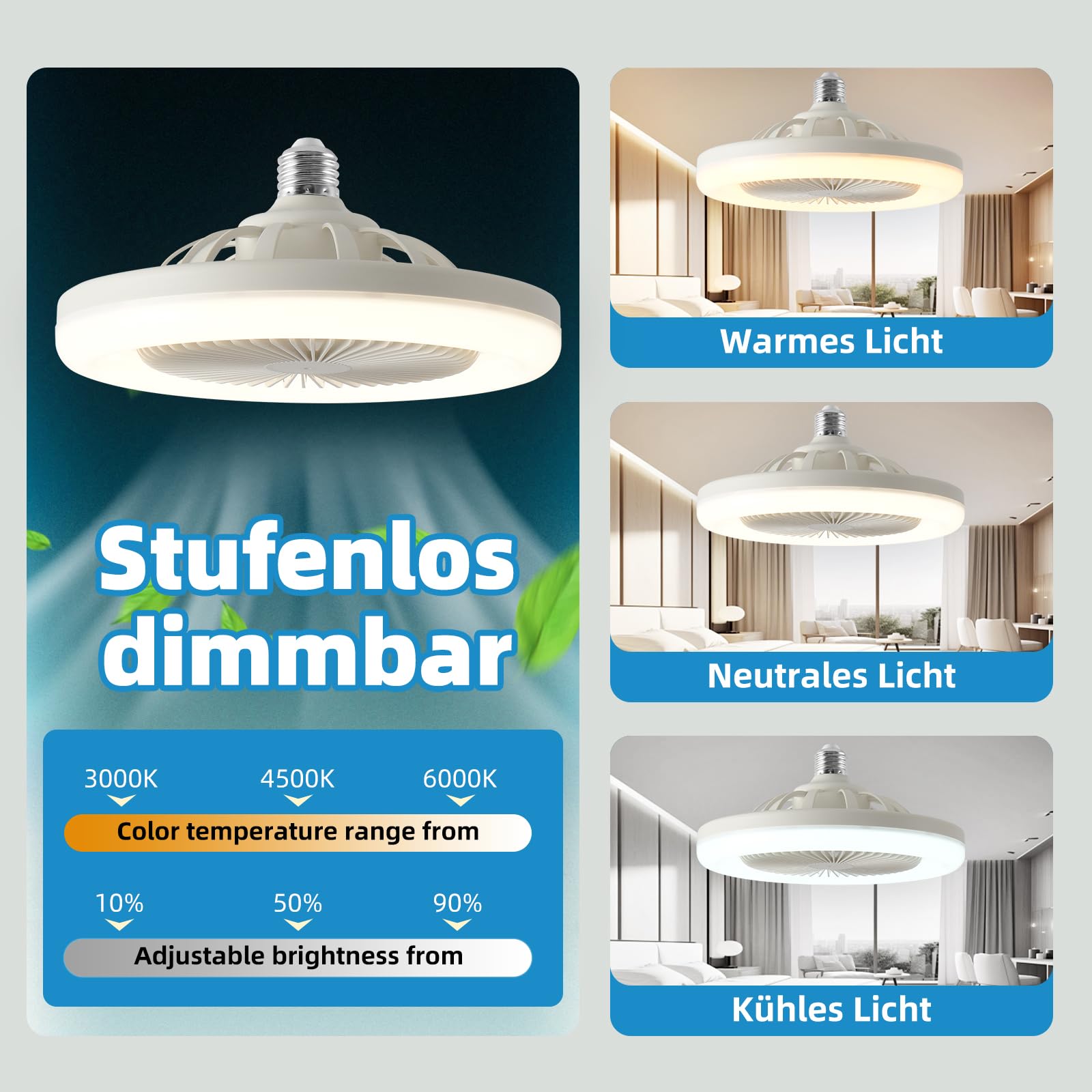 AHXIAOZN Low Profile Bladeless Ceiling Fan with LED Lights & Remote Control - Dimmable, Enclosed, Semi-Flush Mount - Perfect for Small Bedrooms, Kitchens, and Home Offices