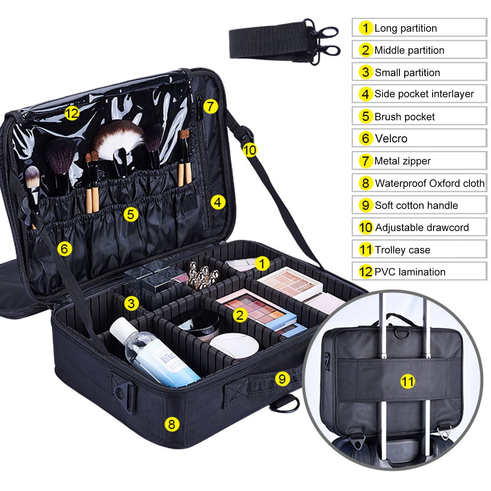 Portable Shockproof Makeup Bag for Women - Multifunctional Cosmetic Organizer with Creative Storage | Perfect for Travel, Gym, and Everyday Use