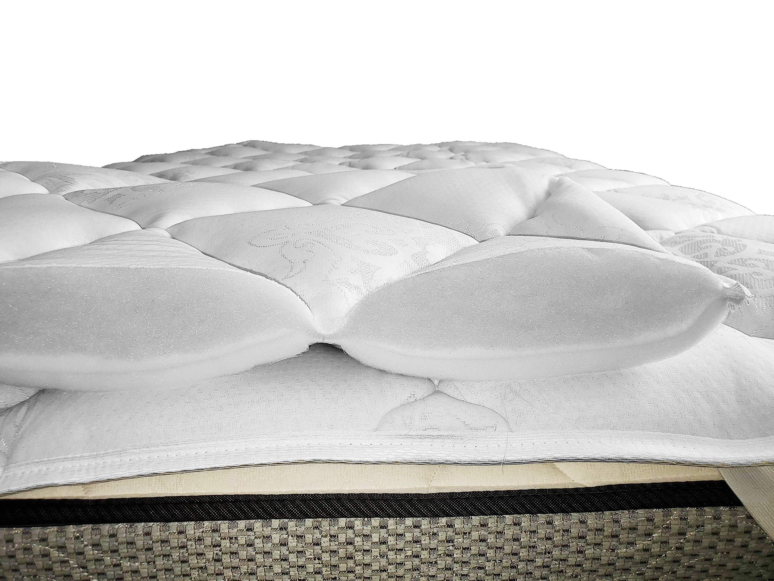 Jensen Thermoshield® Luxury Pillow Top Mattress Pad - 2