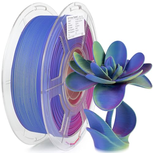 Rose Blue Green