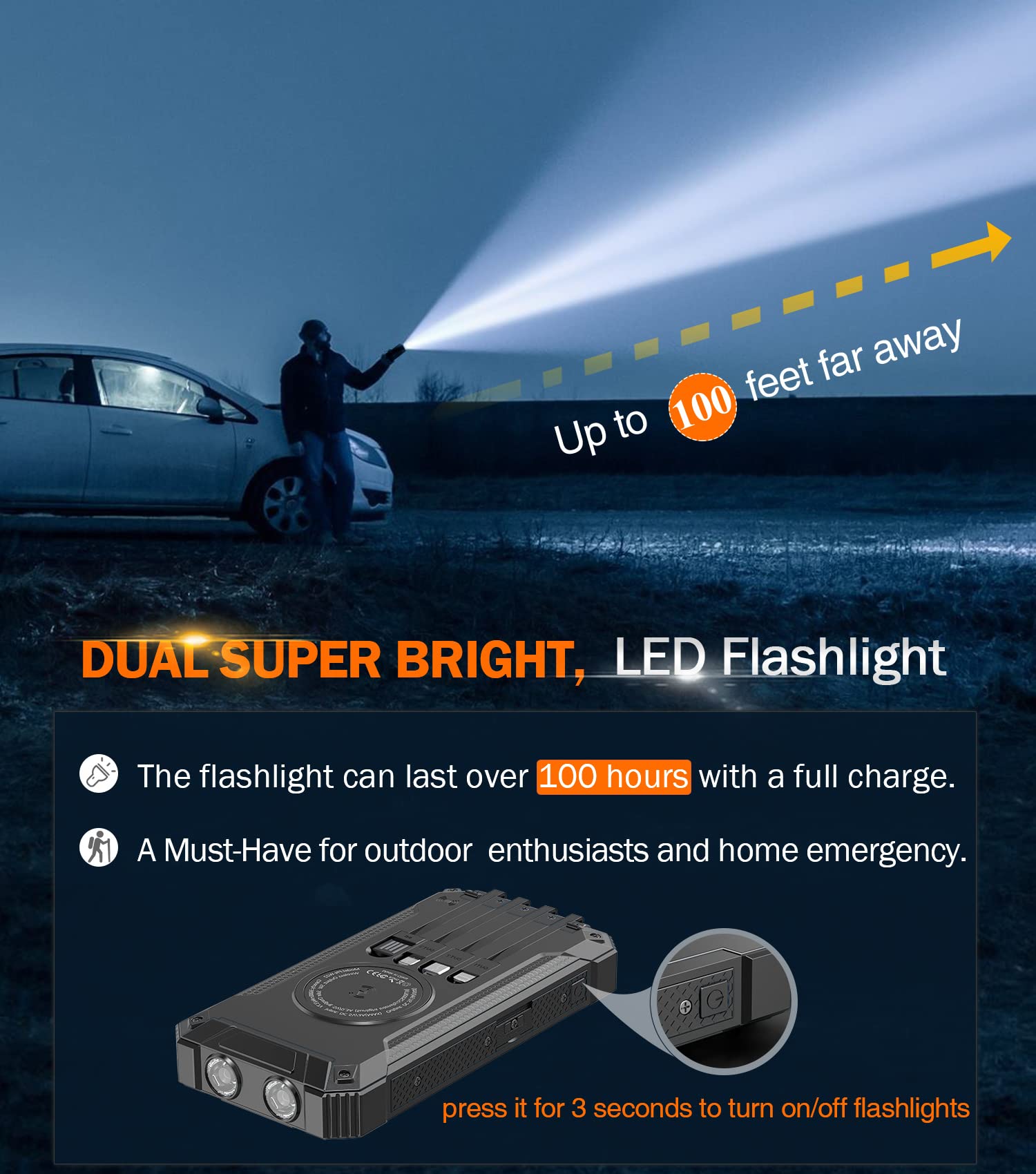 36000mAh Wireless Power Bank with 15W Fast Charging - Built-in 4 Cables & 6 Outputs for iPhone, Samsung, Android Devices | Solar Portable Charger with Dual Flashlights & Carabiner Clip | Perfect for Camping, Travel, and Emergency Power Backup