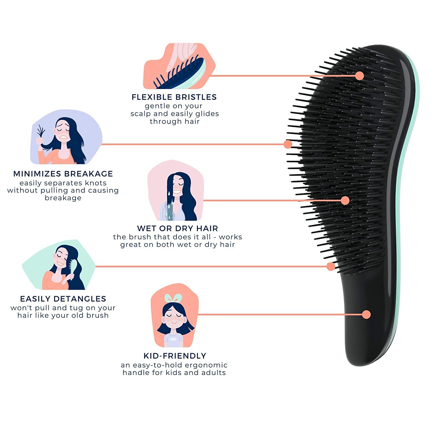 COSLUXE Detangling Hairbrush for Women, Men & Kids - Gentle Wet & Dry Hair Brush for Natural, Curly, Straight Hair - No Pull No Breakage Hair Detangler - Perfect for Shower, Travel & Daily Styling (1 Pack)