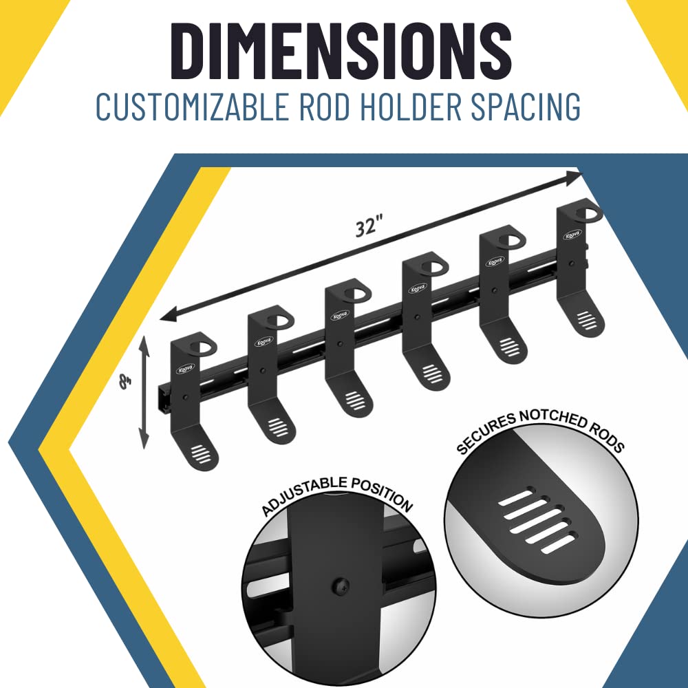 Koova Wall Mount Fishing Rod Holders & Reel Storage Rack - Heavy Duty Steel Fishing Pole Organizer for Garage, Boat, and Outdoor Gear Storage - Perfect for Anglers and Fishing Enthusiasts