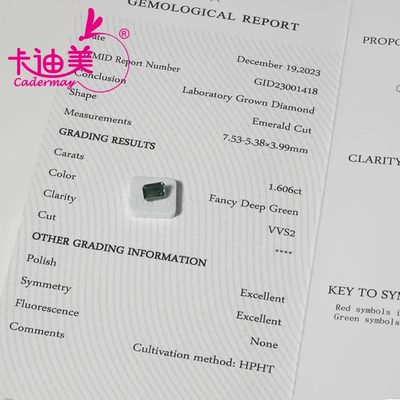 1CT CADERMAY Emerald Cut VVS1 Clarity HPHT Lab-Grown Diamond - Deep Green Loose Stone with Certificate for Jewelry Making | Engagement Rings, Necklaces & Custom Jewelry
