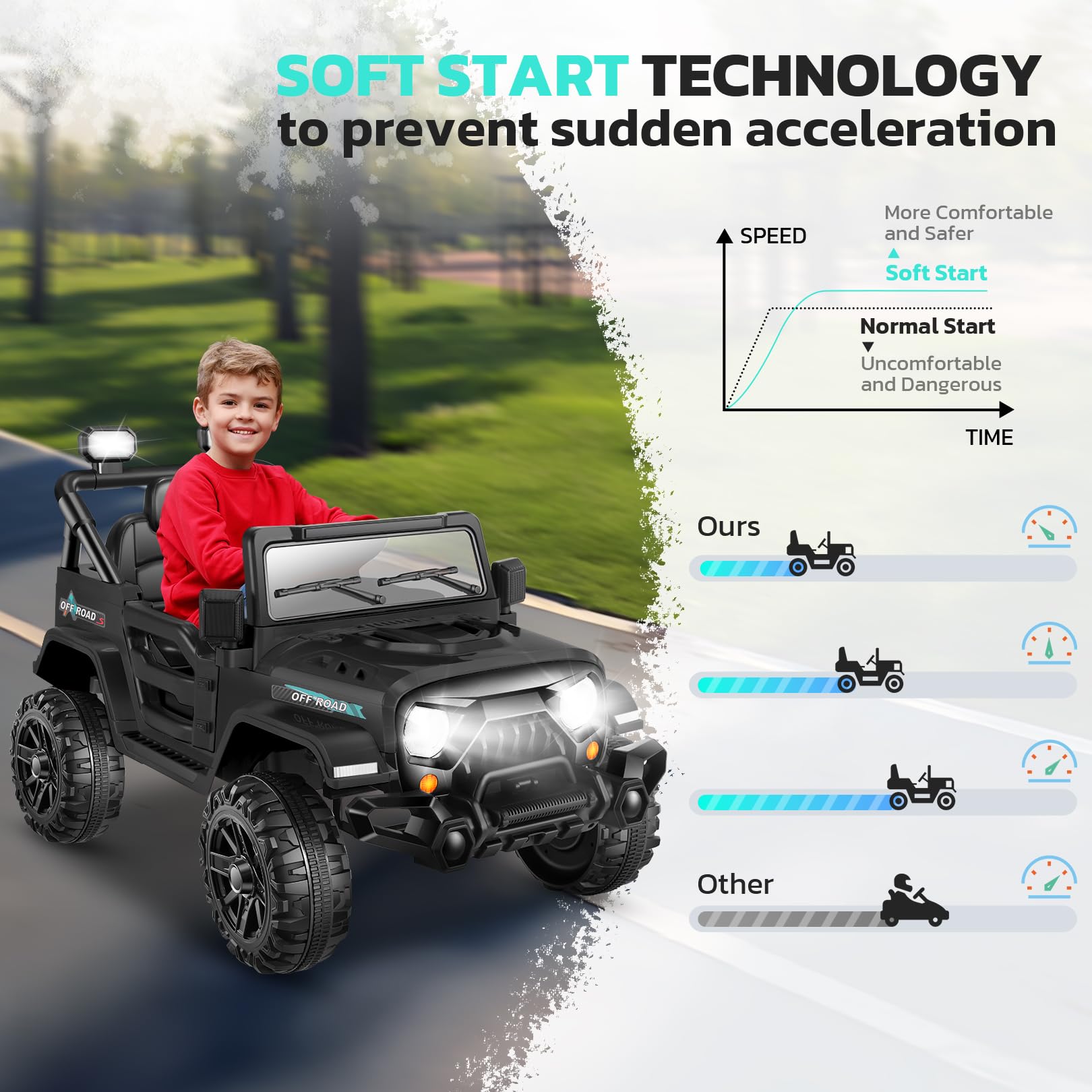 Hikole 12V Electric Ride on Car for Kids 3-6 Years - Remote Control, LED Lights, 3 Speed Modes, Spring Suspension & Seat Belt - Black Battery Powered Truck Toy for Boys & Girls | Perfect for Birthday Gifts, Outdoor Play & Backyard Fun
