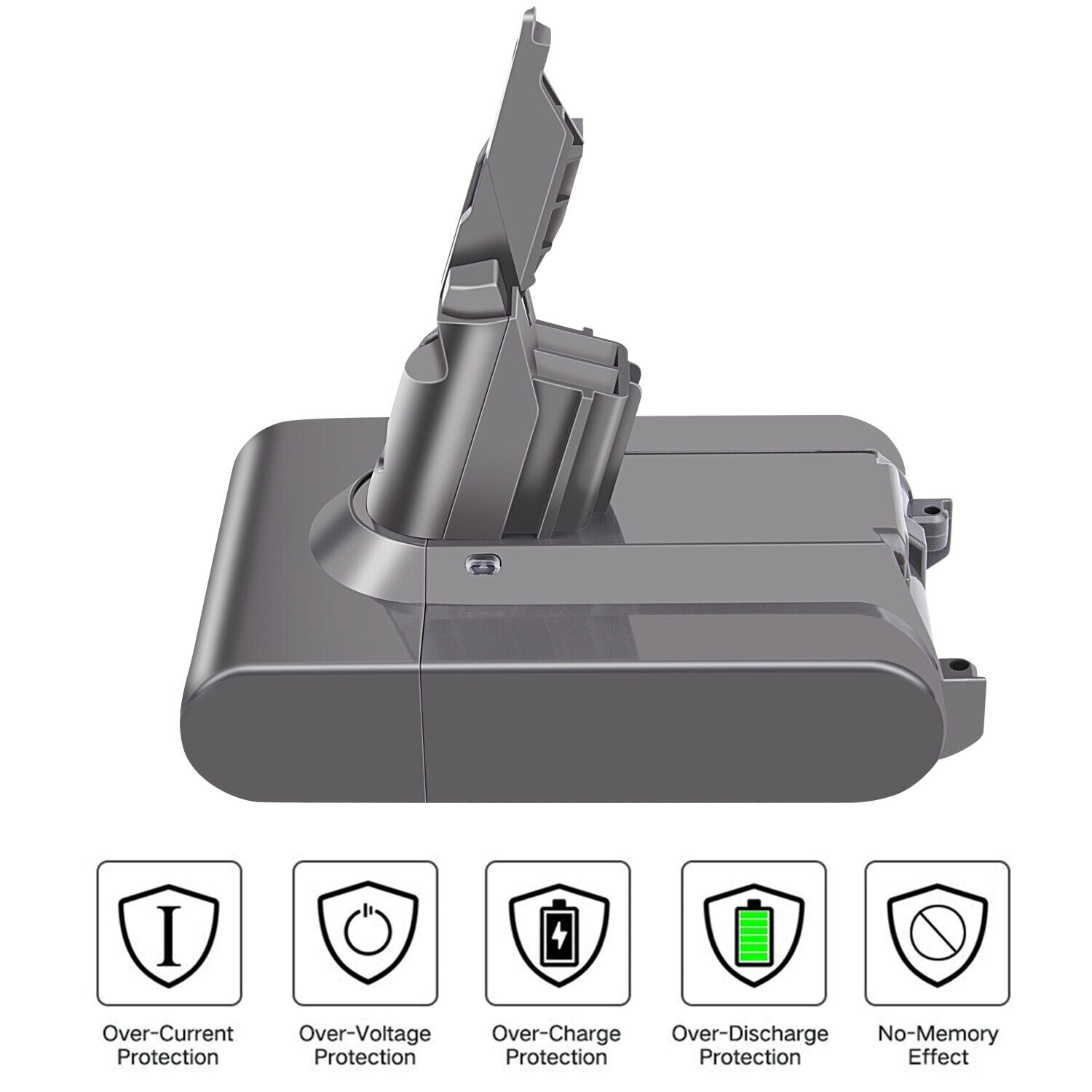 Original Dyson V7 Battery 21.6V Replacement for V7 Absolute, Motorhead Pro, Trigger & HEPA Models - Long-Lasting Power for Cordless Vacuums | Perfect for Home Cleaning, Pet Hair Removal & Car Detailing