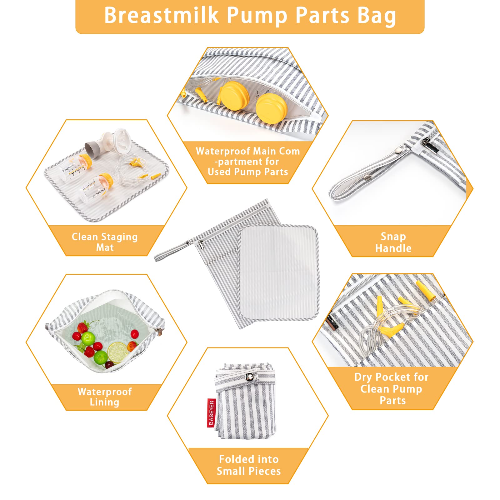 Waterproof Wet Dry Bag for Breast Pump Parts Storage - Portable Pump Accessories Organizer with Place Mat & Straps - Ideal for Working Moms Pumping at Office, Travel or On-the-Go