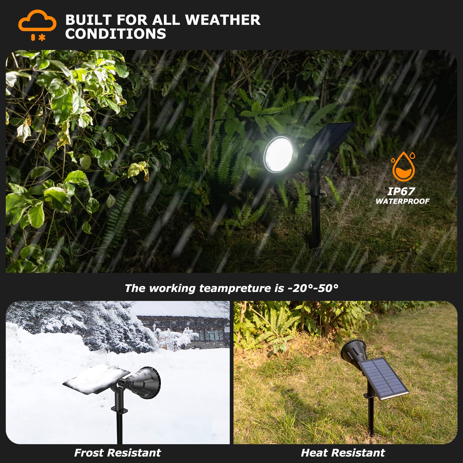 21 LED Solar Spot Lights Outdoor - IP67 Waterproof Solar Yard & Garden Landscape Lighting with Auto On/Off & 3 Modes - 2-in-1 Solar Powered Wall Lights (2 Pack) - Perfect for Driveways, Pathways, Flower Beds & Patio Decor