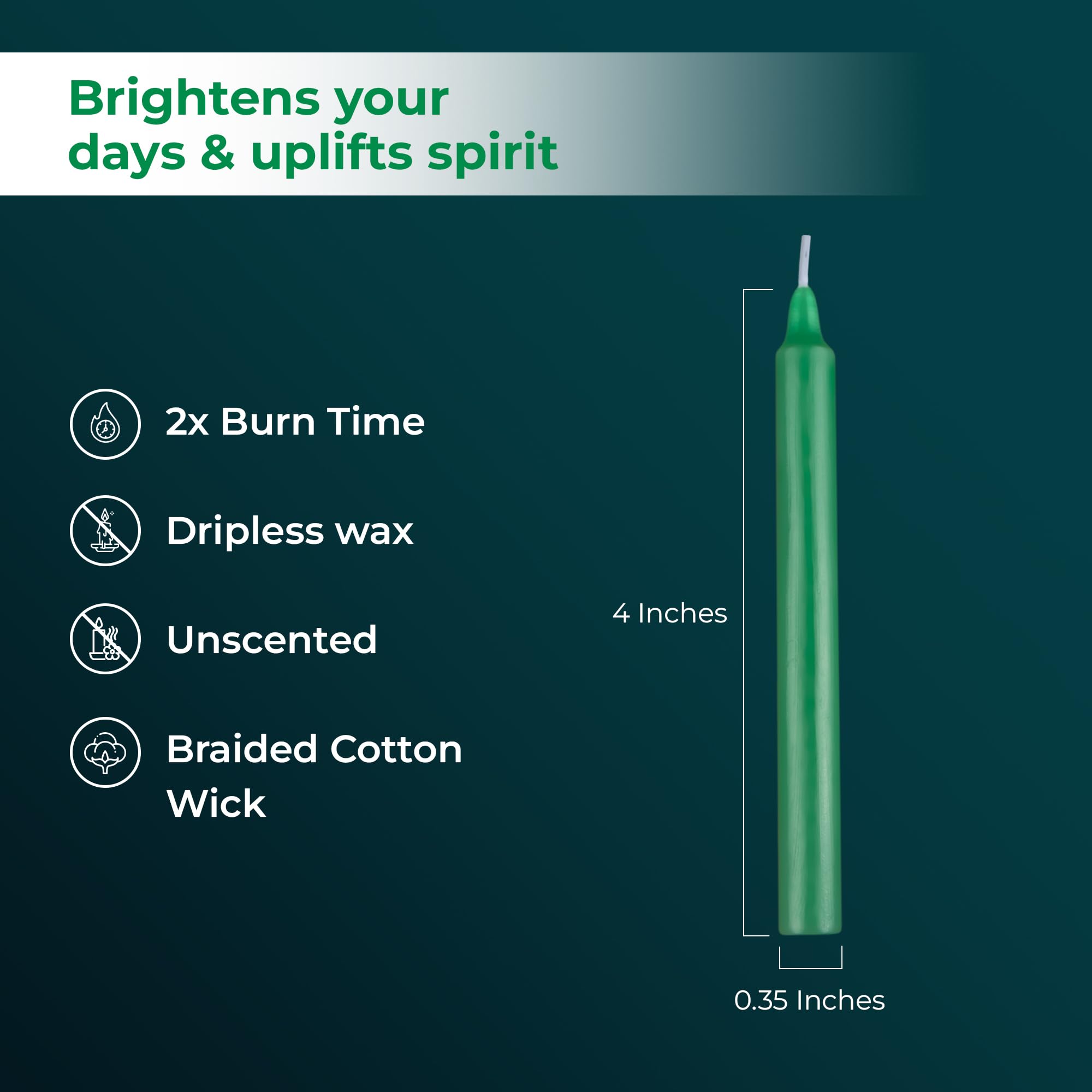 20 Green Unscented Spell Candles for Rituals & Decor