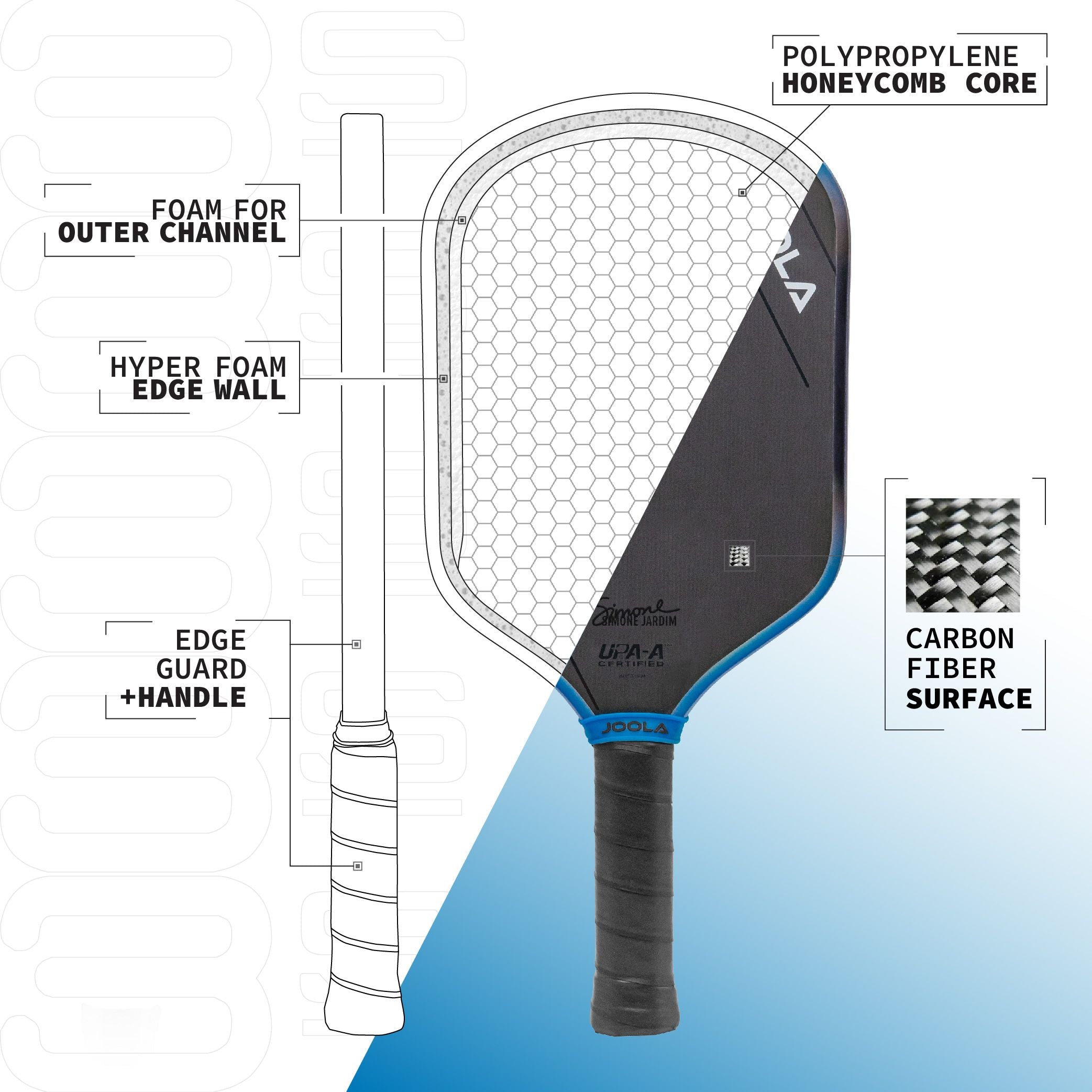 JOOLA Simone Jardim Hyperion 3S 16mm Pickleball Paddle - Premium Carbon Fiber Surface with Cushion Grip | Perfect for Tournament Play & Recreational Pickleball Games