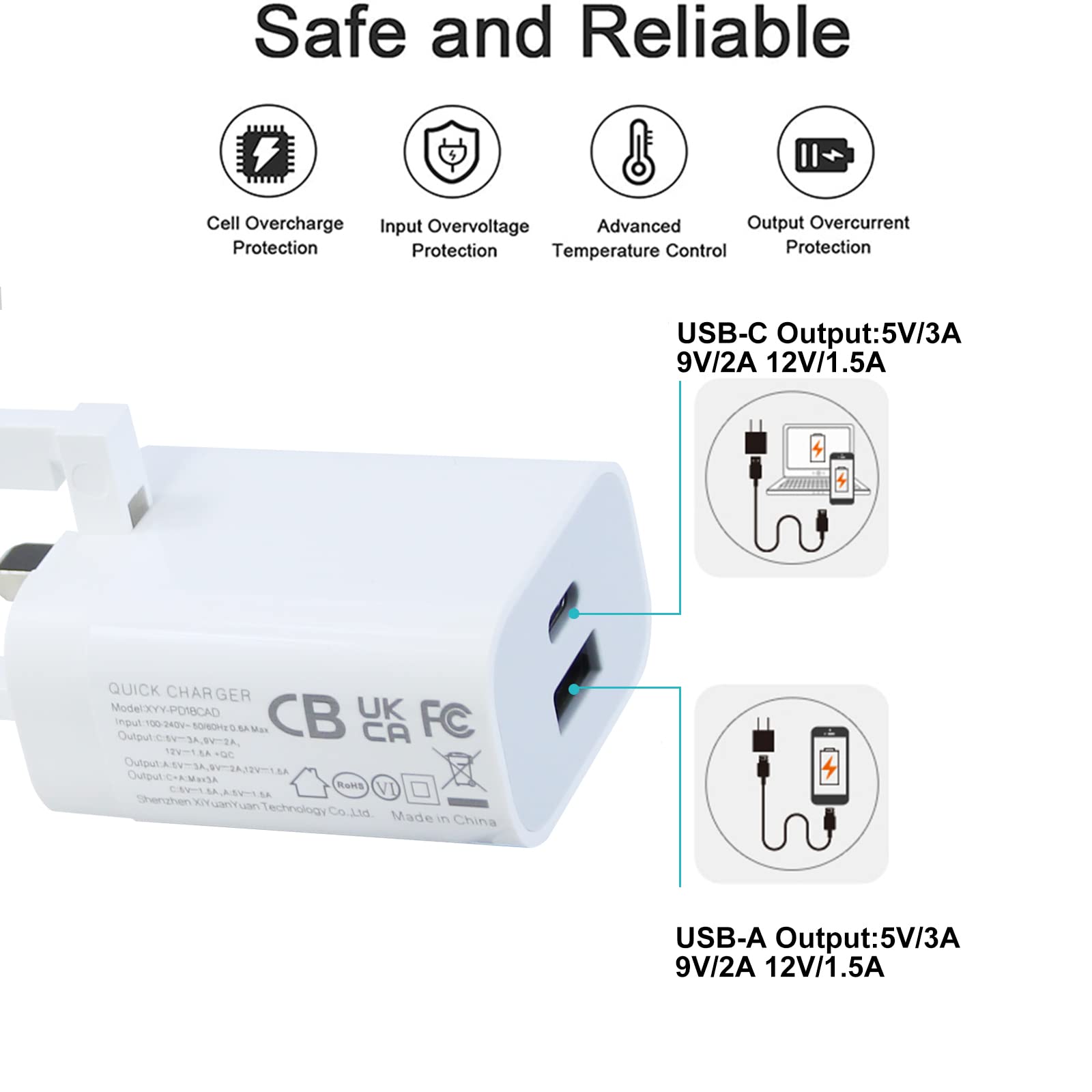 2-Pack 18W USB C PD Fast Charger with Foldable Plug | QC 3.0 & Power Delivery Compatible with iPhone, iPad, Huawei P40/P30, Moto G8 | Compact Travel Charger for Home, Office & Car (White & Gray)