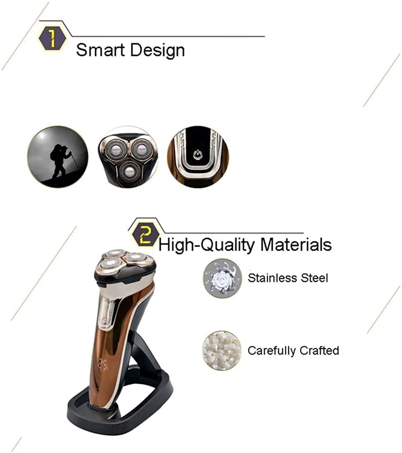 Best Rotary Electric Shavers for Men - Rechargeable Wet/Dry Shaver with Pop-Up Beard Trimmer - Perfect for Travel, Home & Gym Use
