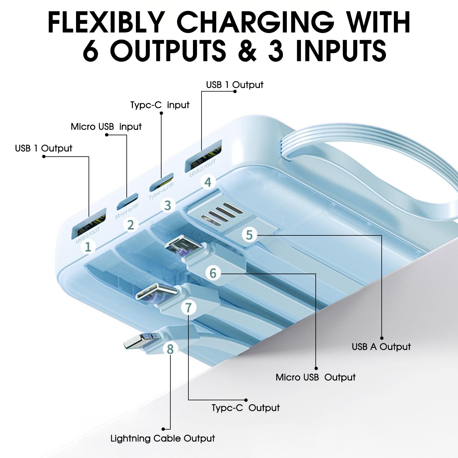 ATTCL Portable 10000mAh Power Bank - Fast Charging External Battery Pack for iPhone, Samsung, iPad, Laptop - Mini Travel Charger with LED Display - Perfect for Camping, Hiking & Emergency Power Backup (Black, Model DX228)
