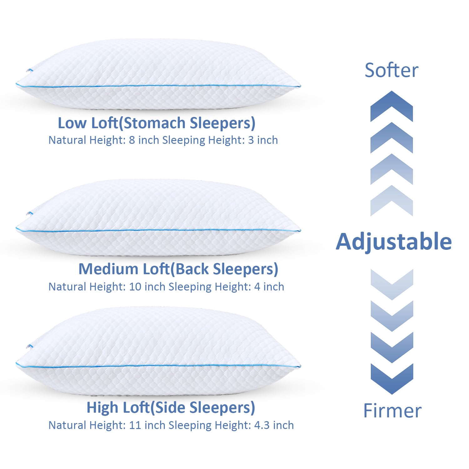 Cooling Memory Foam Pillows 2-Pack - Adjustable Firm Support for Side & Back Sleepers - Bed & Travel Use