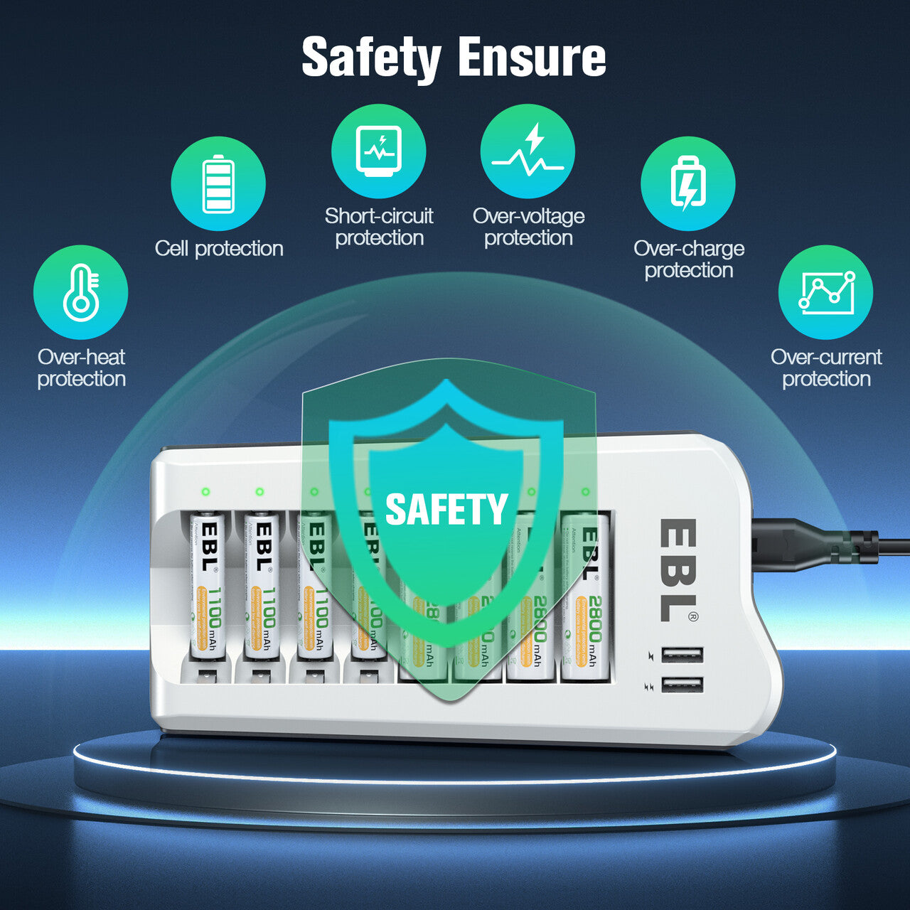 EBL 808U Fast Smart Battery Charger for AA AAA NiMH Rechargeable Batteries - Perfect for Cameras, Toys, and Electronic Devices