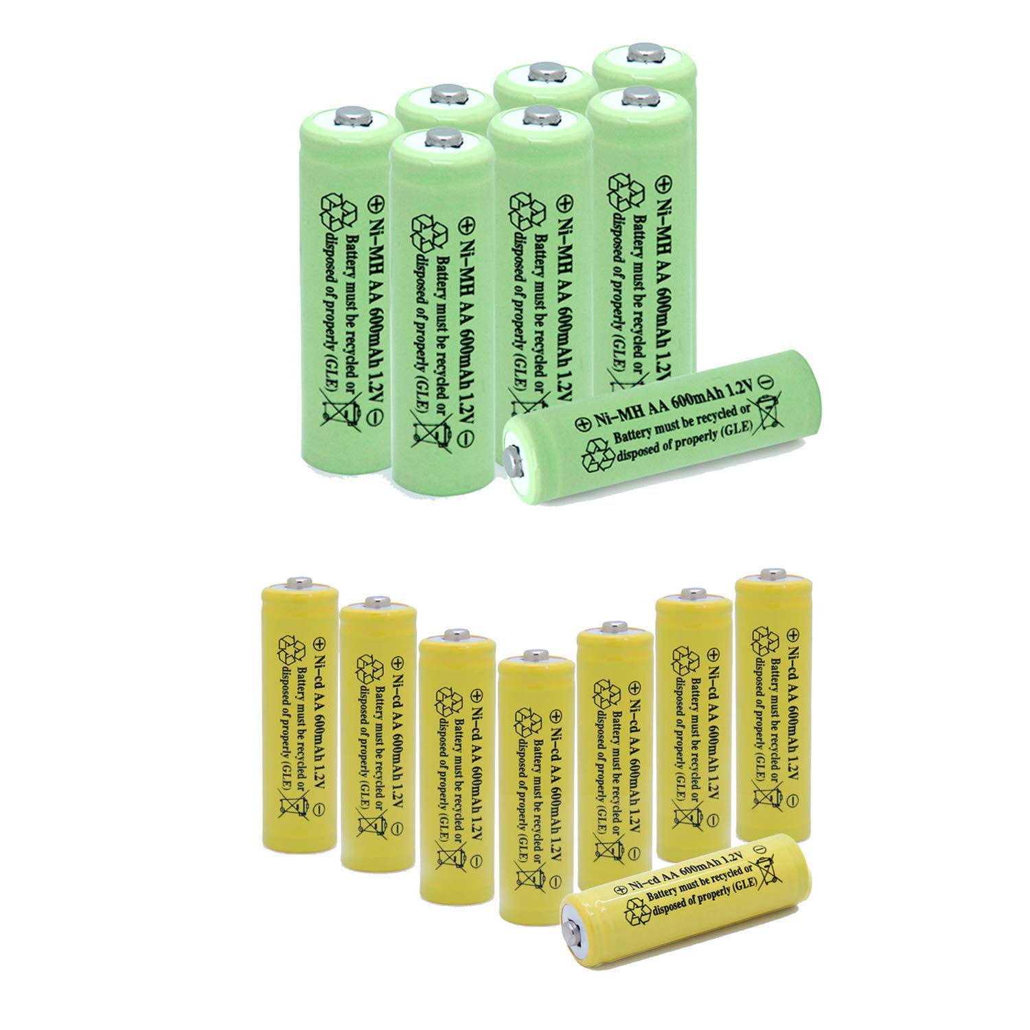 1.2V 600mAh NiMH/NiCd Rechargeable Solar Batteries for Outdoor Solar Lights - AA Size Replacement Batteries for Garden Lamps, Remote Controls, and Computer Mice - Perfect for Solar-Powered Outdoor Lighting and Electronic Devices