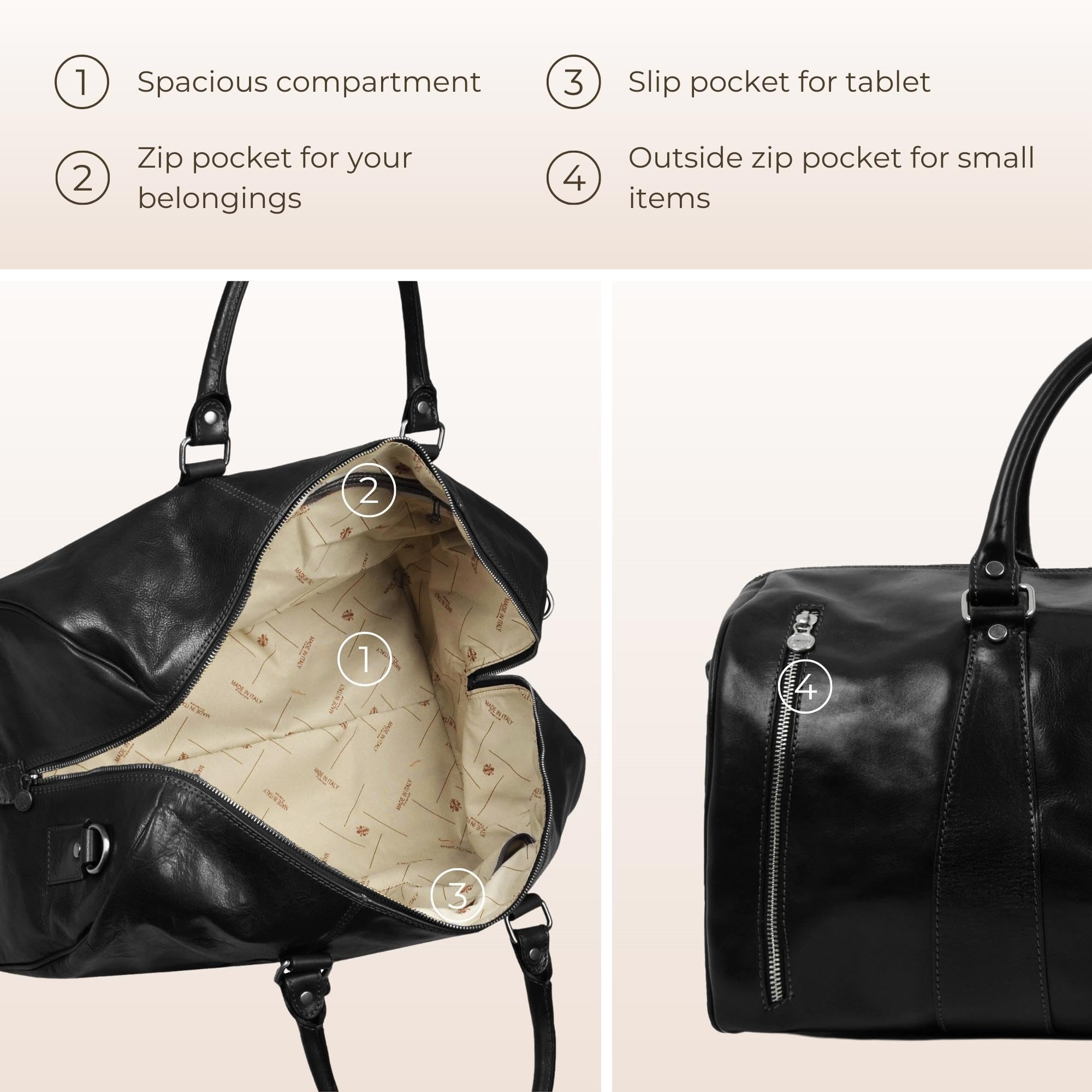 Durable Leather Duffel Bag for Travel & Gym - Weekend Essentials