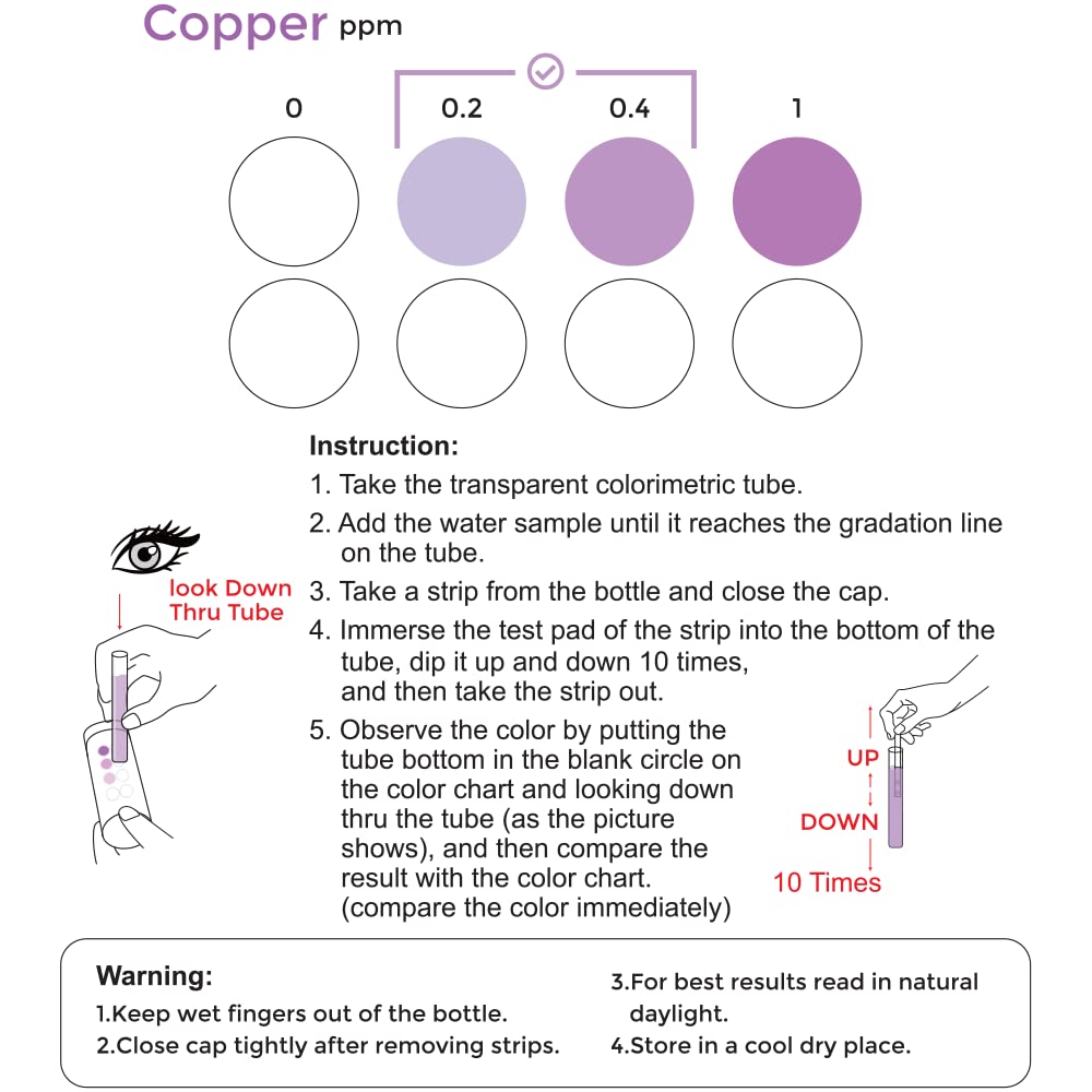 **Copper Test Strips for Pool & Spa Water Testing - Accurate Detection for Ionizers, Mineral Cartridges, Copper Sulfate & Algaecides - Ideal for Home, Commercial Pools & Hot Tubs**