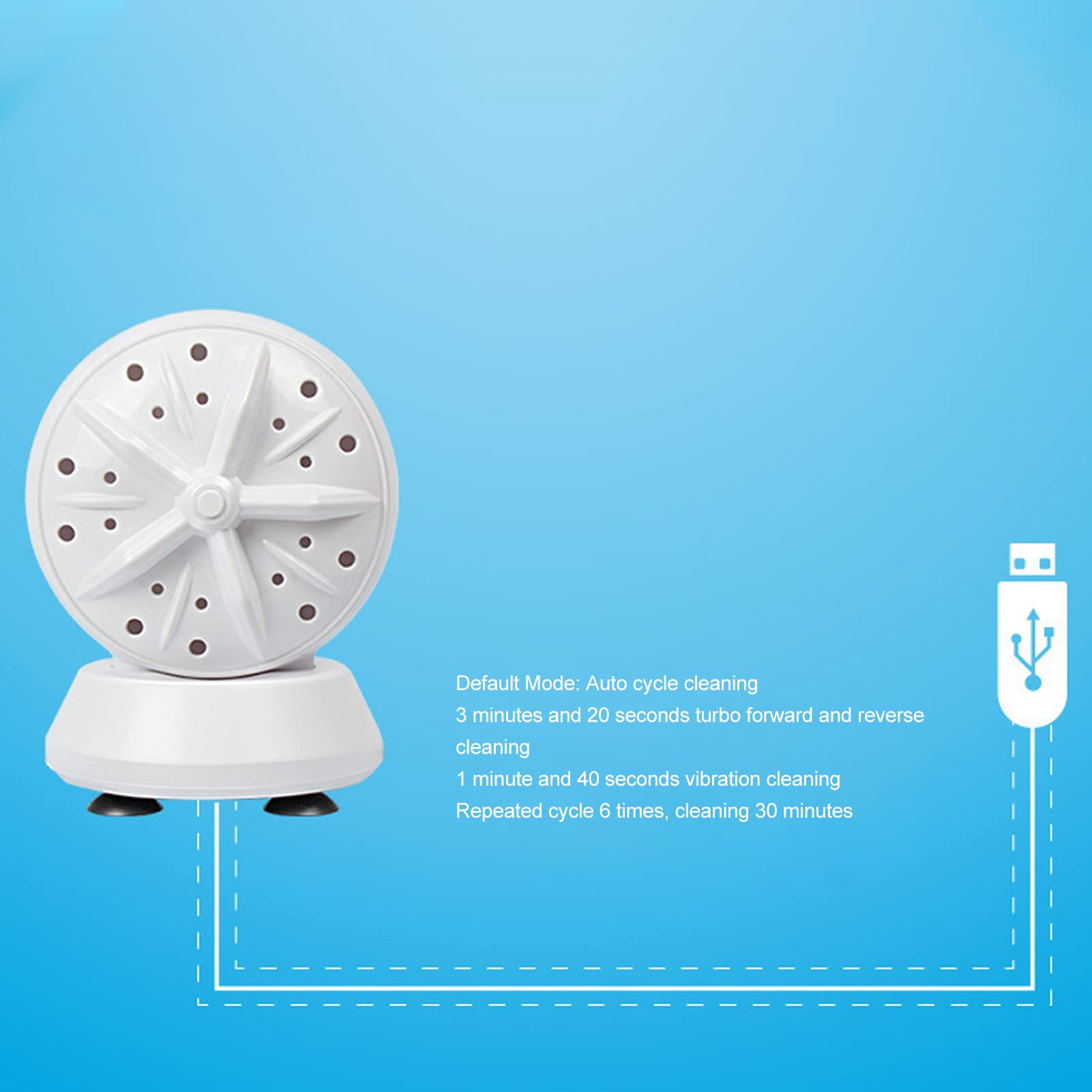 Portable Mini Washing Machine - Foldable USB Powered Clothes Washer for Underwear, Baby Clothes, Socks & Small Items | Double Washing Power | Perfect for Apartments, Travel, Camping & RVs | Compact Laundry Solution for Small Spaces