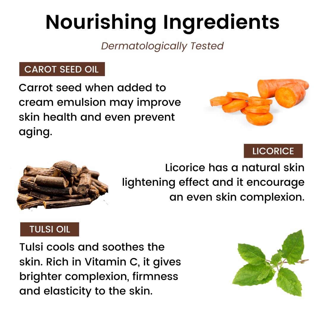 NUTRINORM SPF 30 Sunscreen Lotion - Paraben Free, 100% Herbal Actives with Carrot Seed & Tulsi Oil | Daily Moisturizer & Sun Protection for Face & Body | Perfect for Beach, Outdoor & Daily Use - 100g