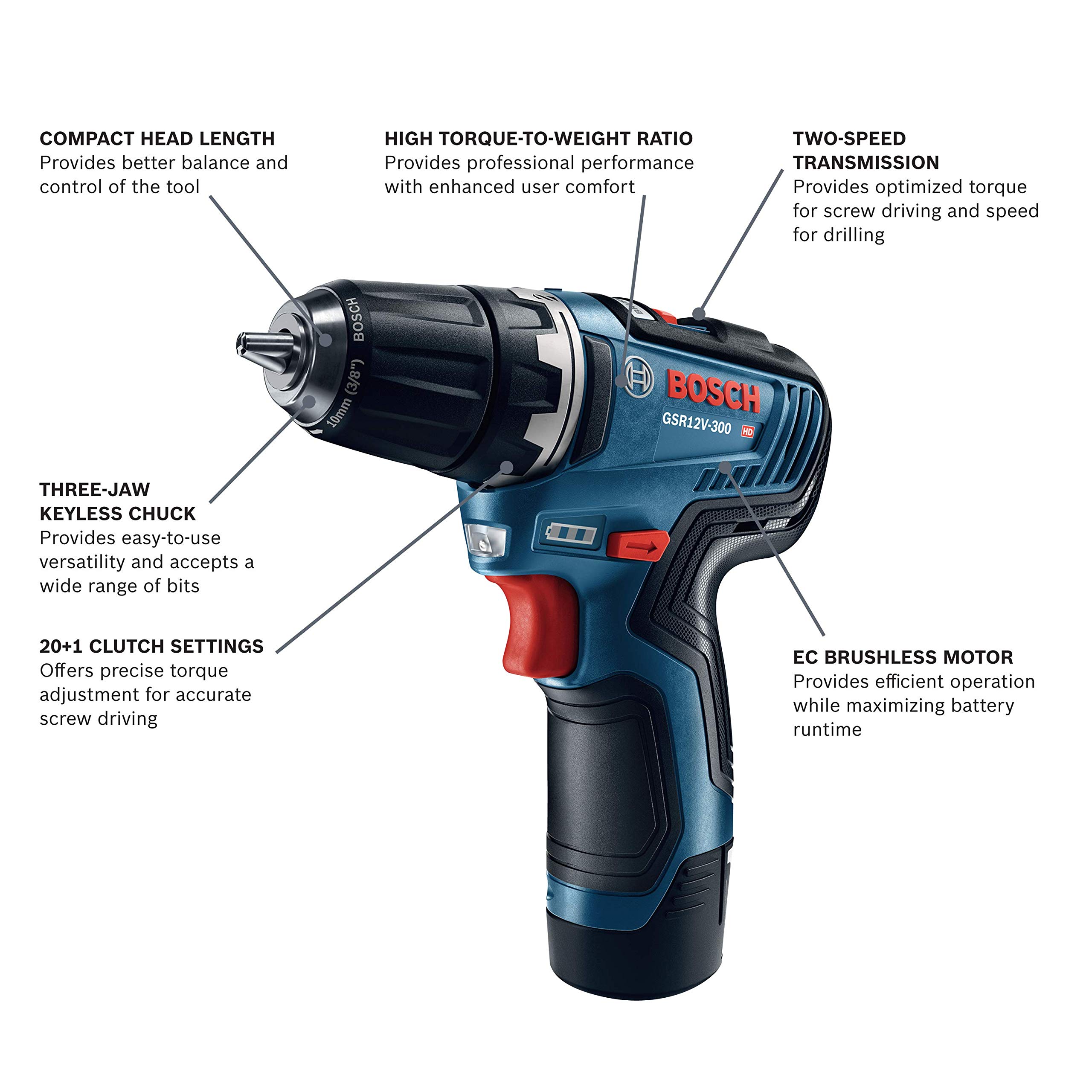 BOSCH GSR12V-300B22 12V Max EC Brushless 3/8 Inch Cordless Drill Driver Kit with 2 Batteries - Perfect for DIY Projects, Home Repairs, and Professional Construction Work