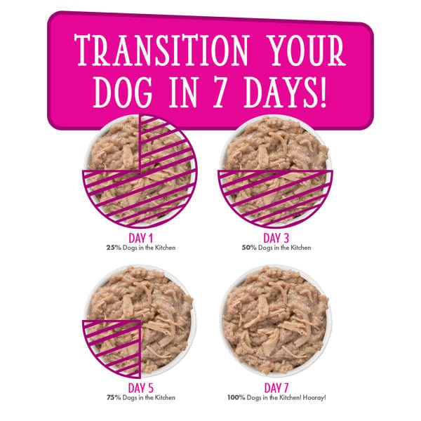 Premium Dog Food Pouch - Chicken Flavor for Small & Large Breeds | Perfect for Travel, Hiking & Outdoor Adventures