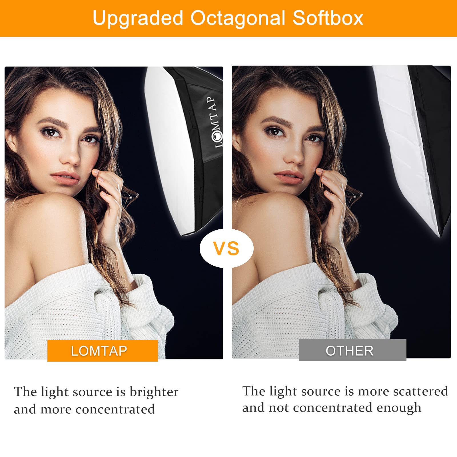 LOMTAP 10ft Backdrop Stand with Green Screen - Professional Photography Lighting Kit Includes 3 Softboxes, 5 Photo Umbrellas & 5-in-1 Reflector - Perfect for Video Equipment, Studio Lights, YouTube Setup and Party Photography